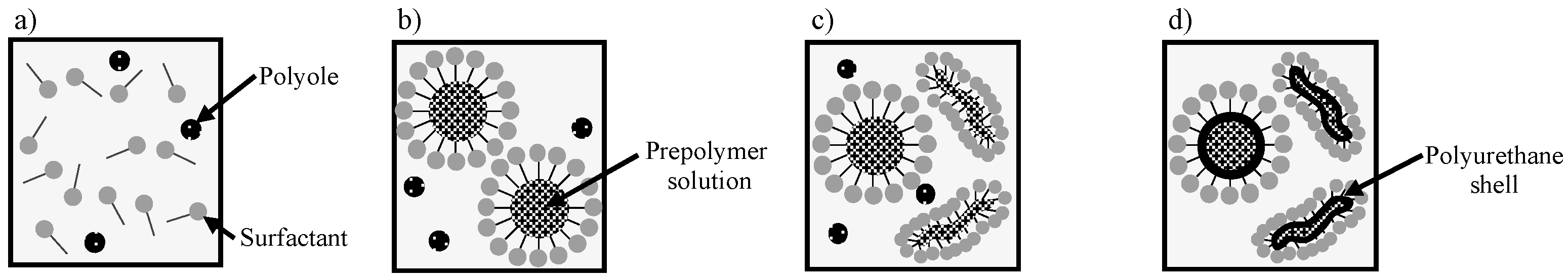 Materials 16 03018 g003 Materials 16 03018 g003