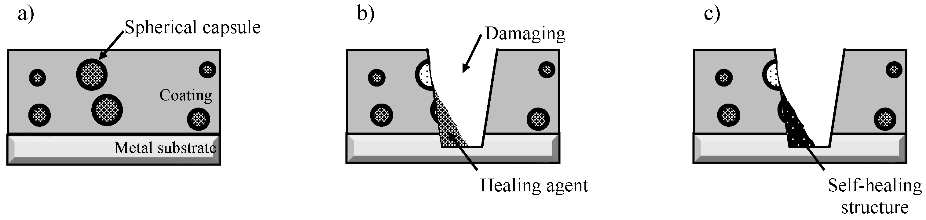Materials 16 03018 g012 Materials 16 03018 g012