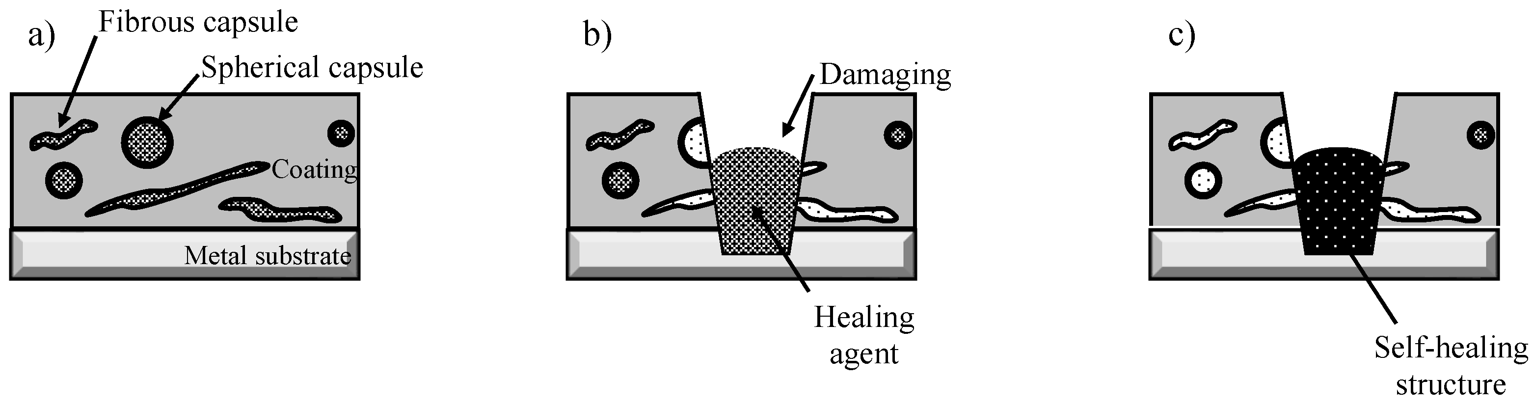 Materials 16 03018 g013 Materials 16 03018 g013