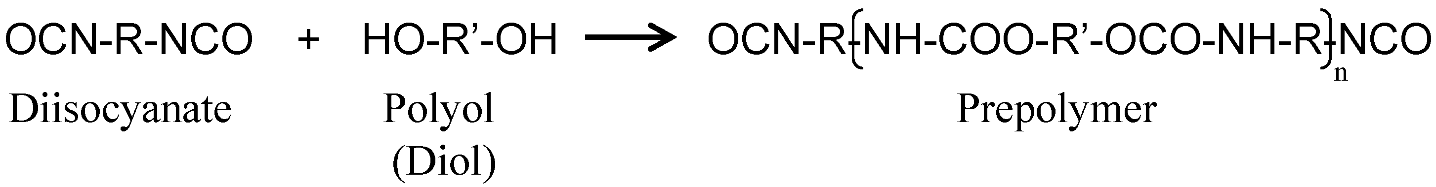 Materials 16 03018 i003