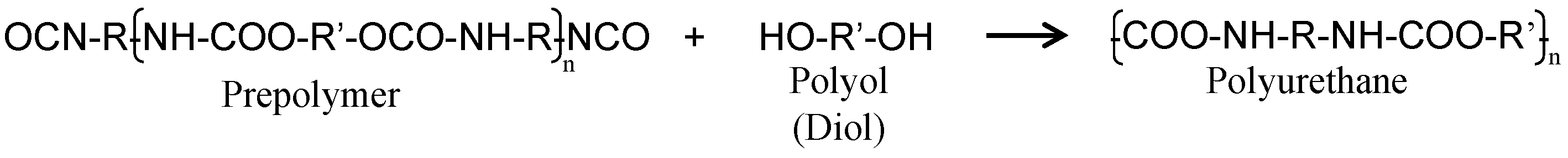 Materials 16 03018 i004