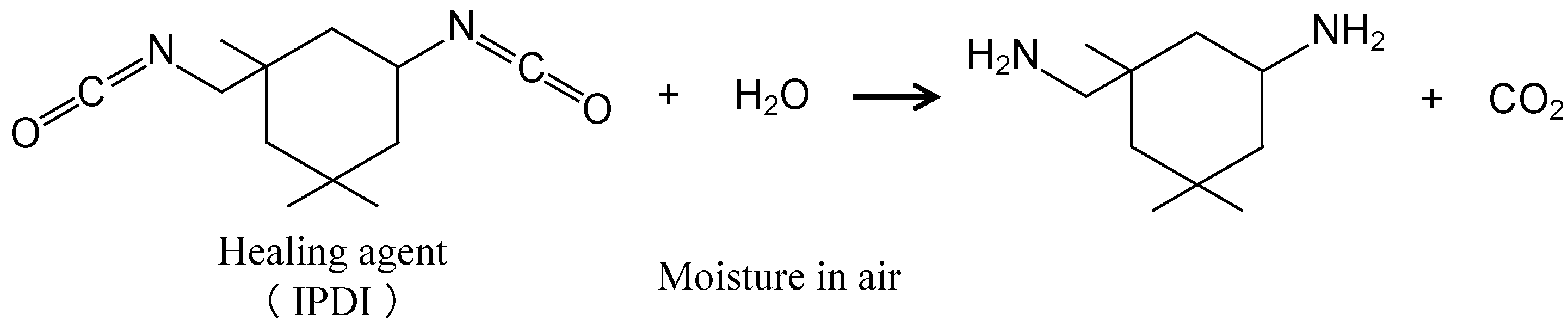 Materials 16 03018 i007