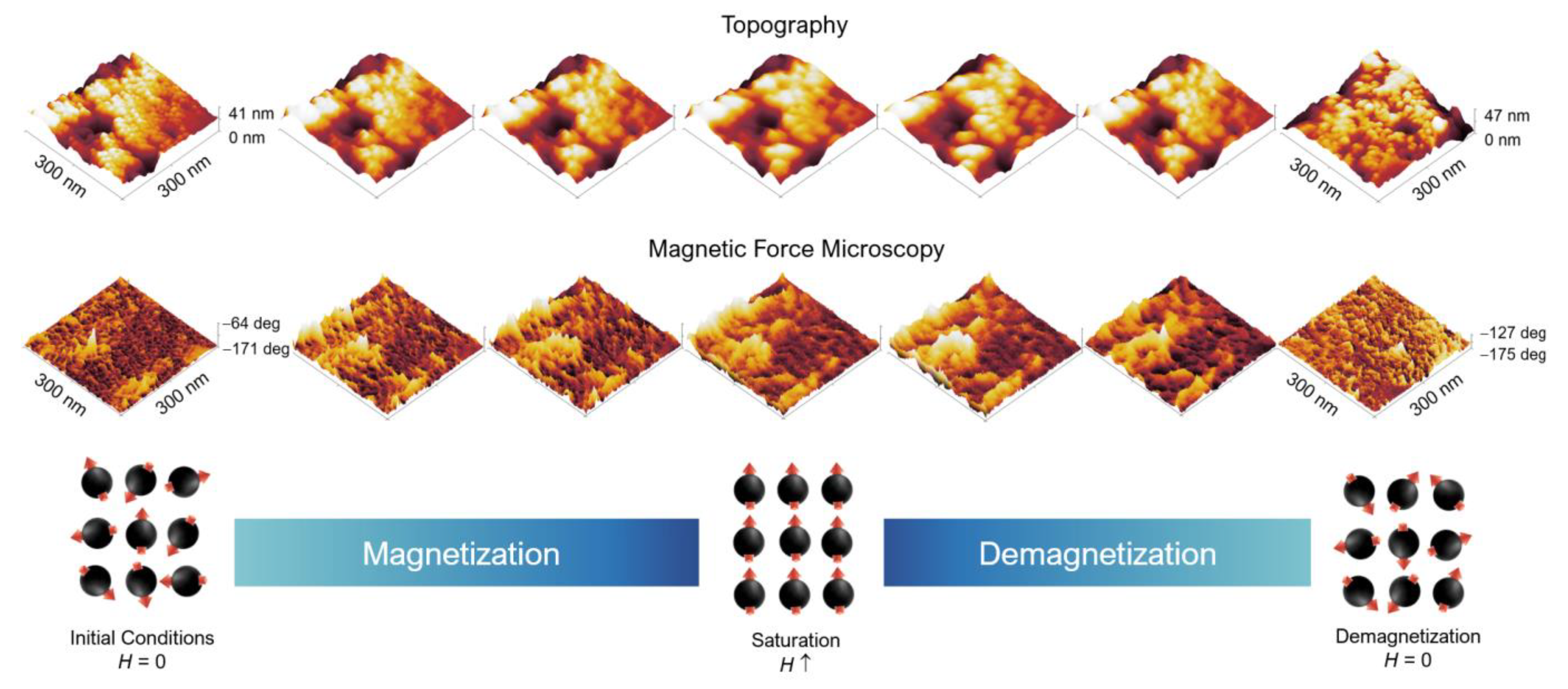 Materials 16 03020 g007 Materials 16 03020 g007