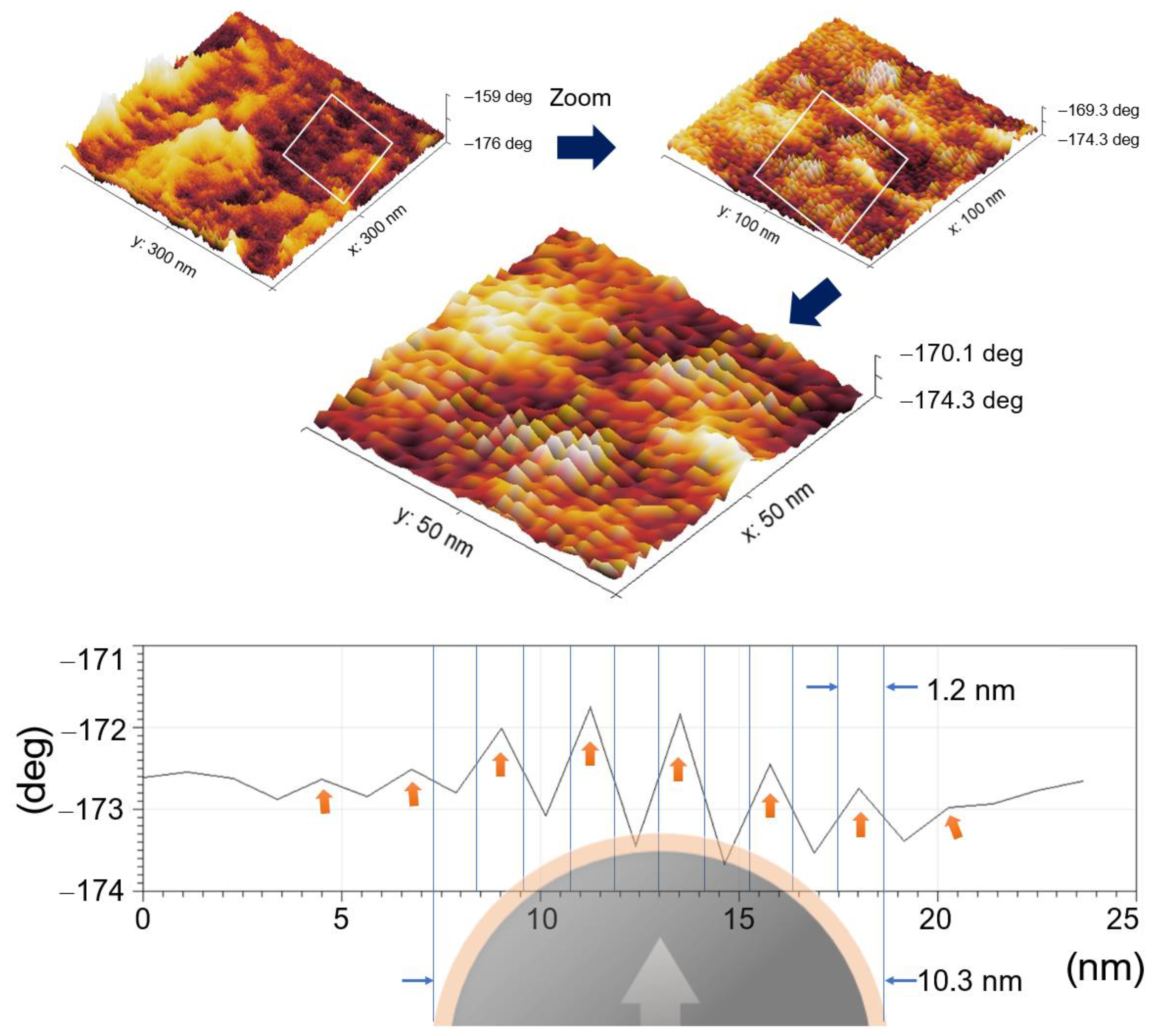 Materials 16 03020 g008 Materials 16 03020 g008
