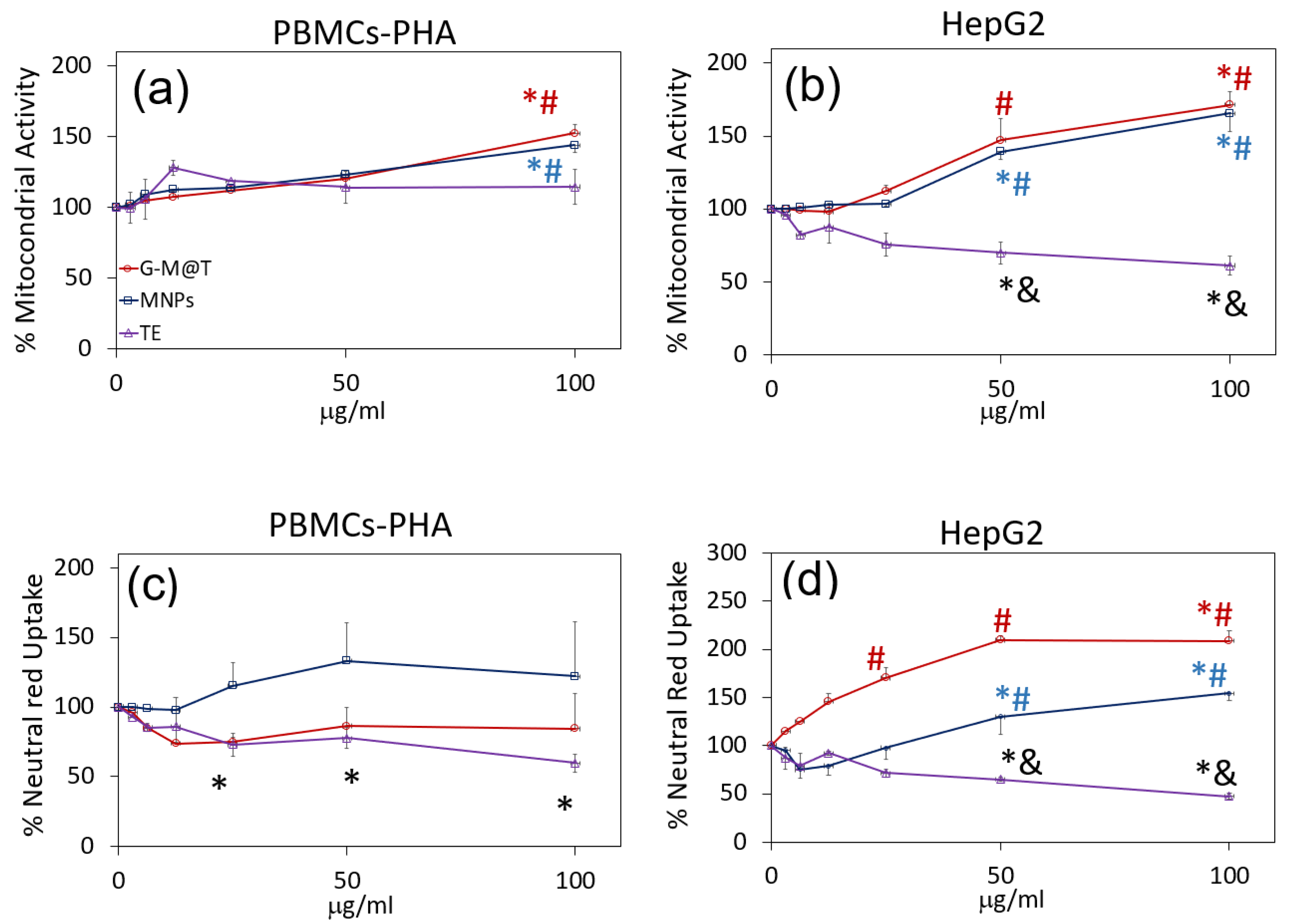 Materials 16 03020 g009 Materials 16 03020 g009