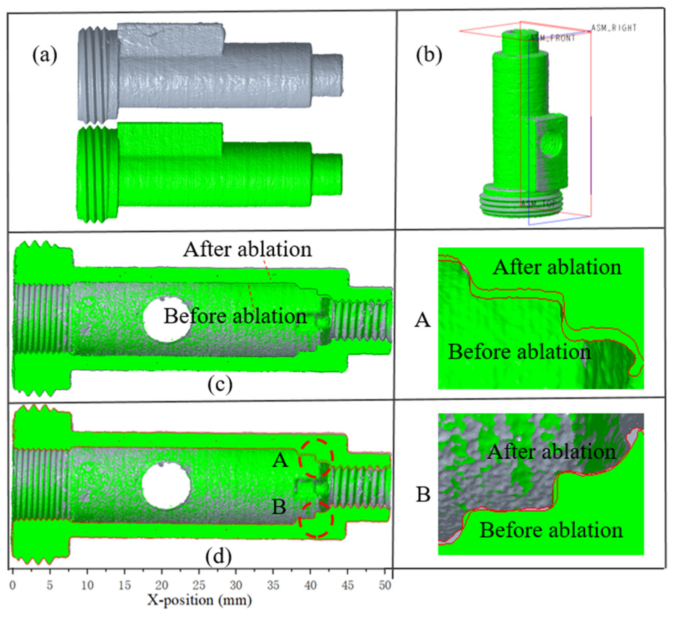 Materials 16 03021 g005 550
