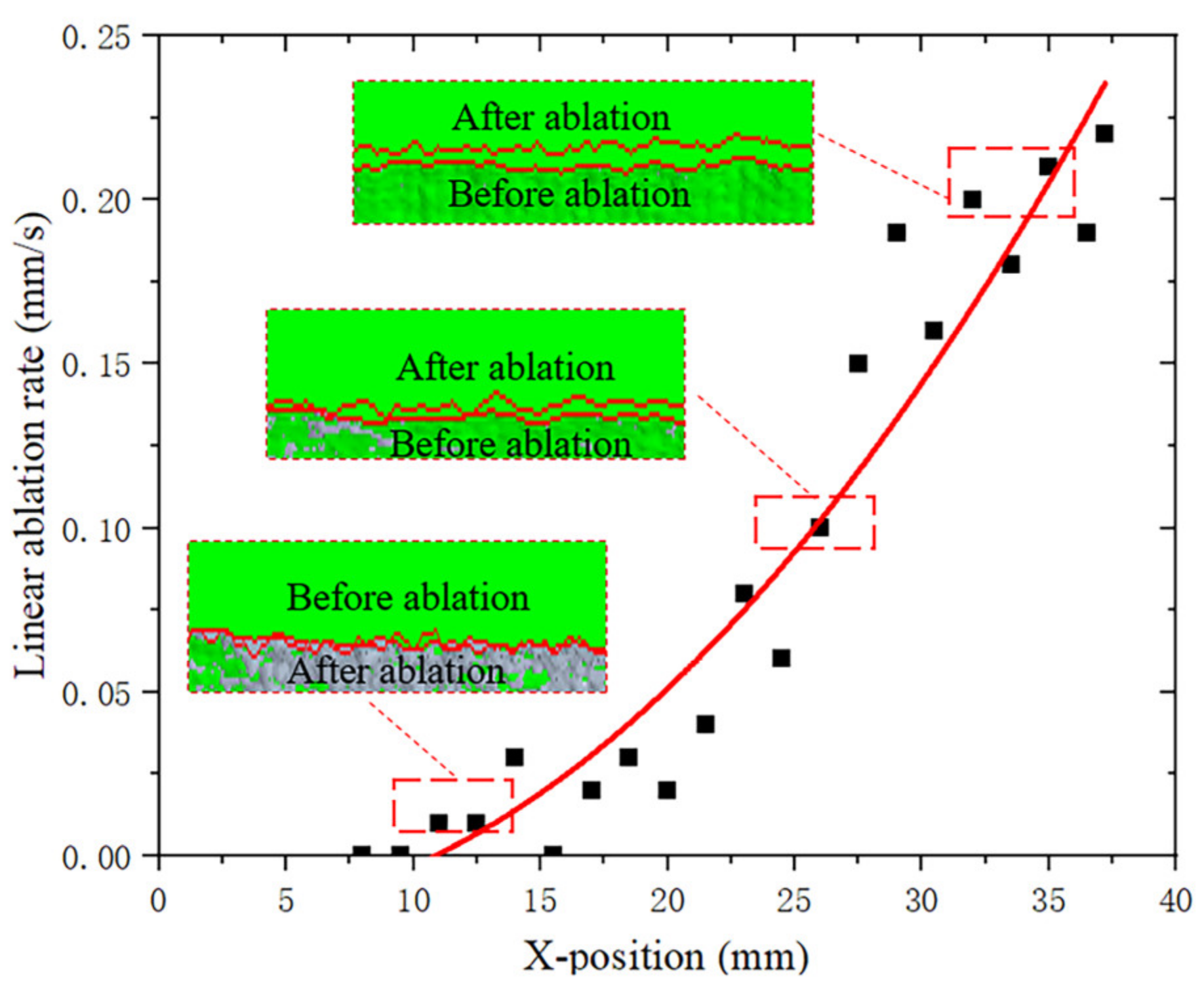 Materials 16 03021 g006 550