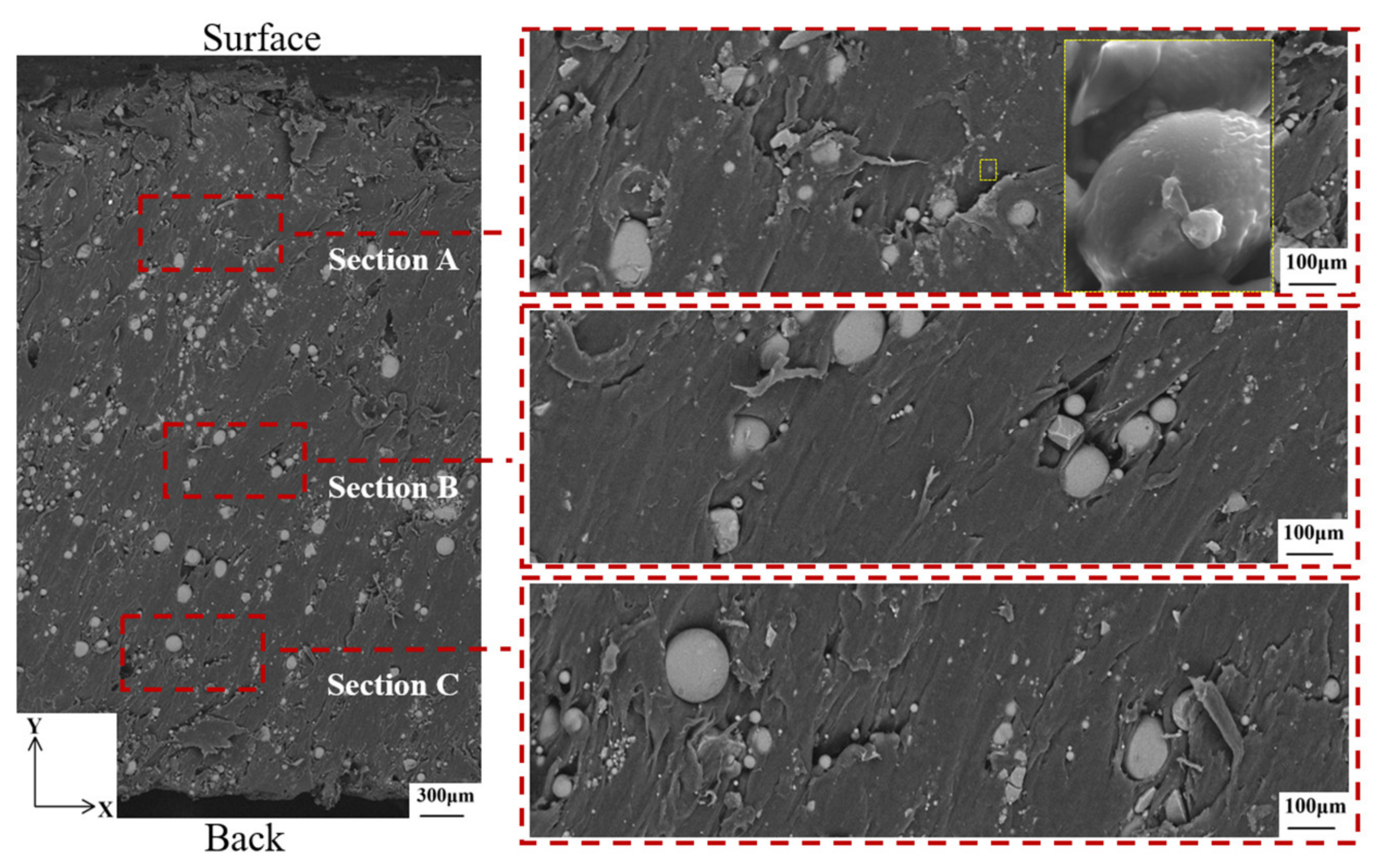 Materials 16 03021 g009 550