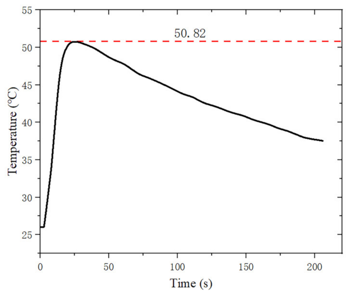 Materials 16 03021 g014 550
