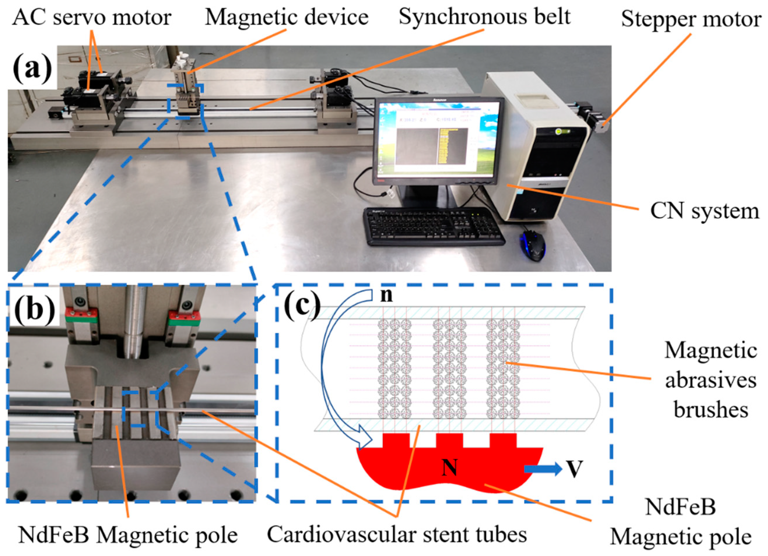 Materials 16 03022 g003