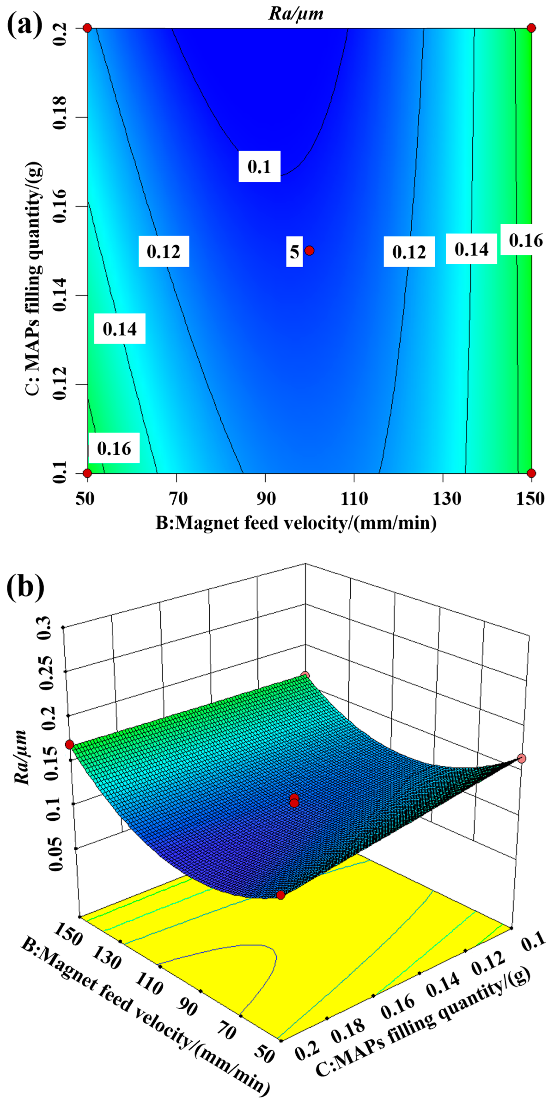 Materials 16 03022 g010