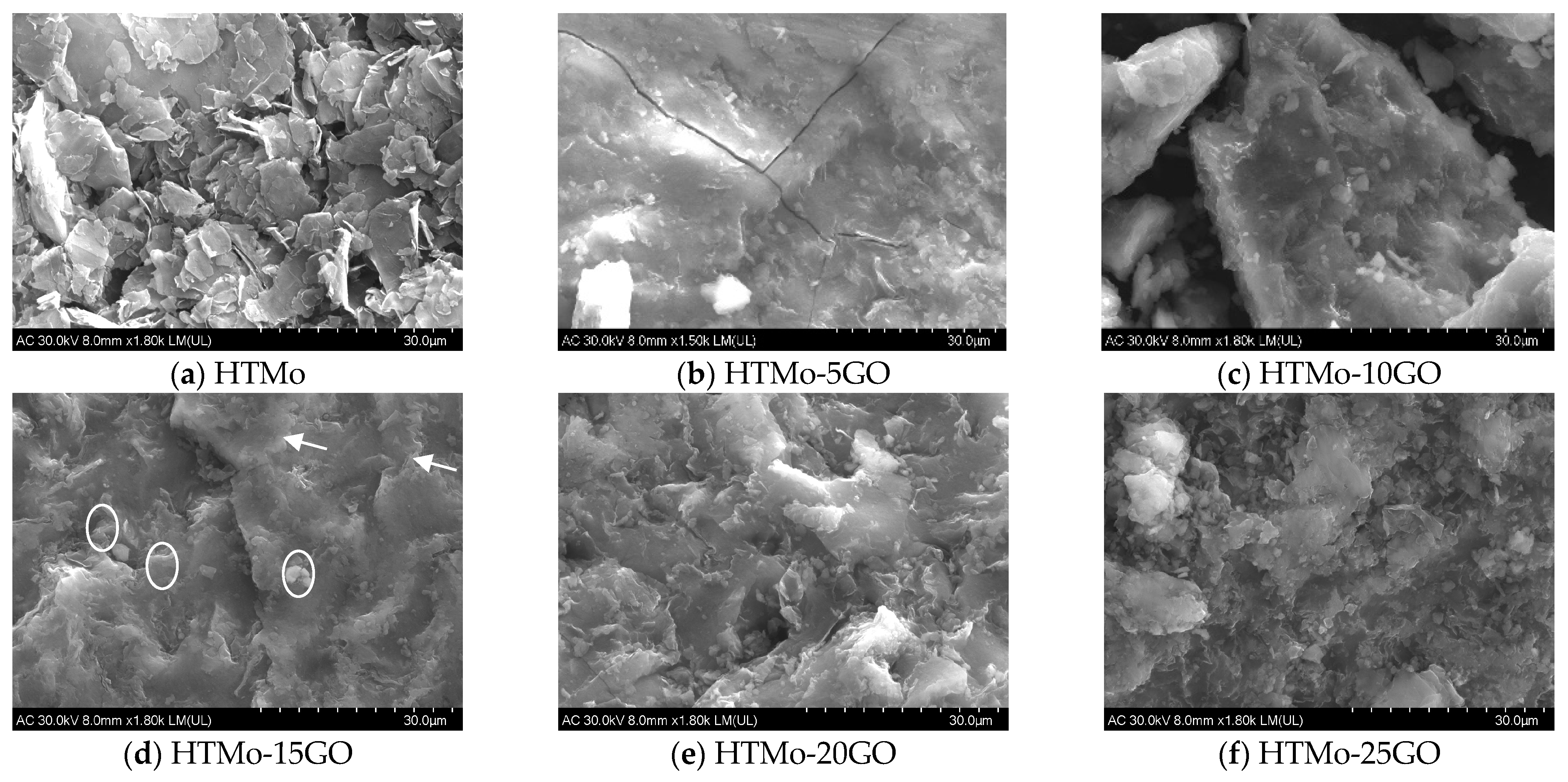 Materials 16 03025 g005