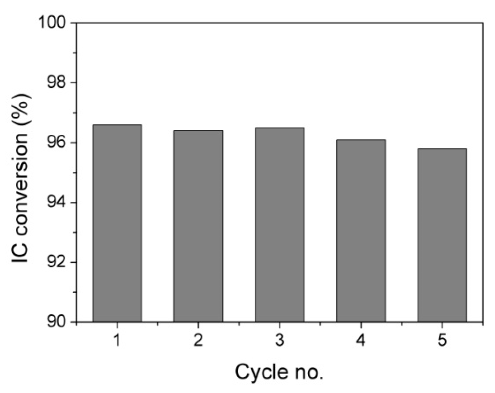 Materials 16 03025 g008