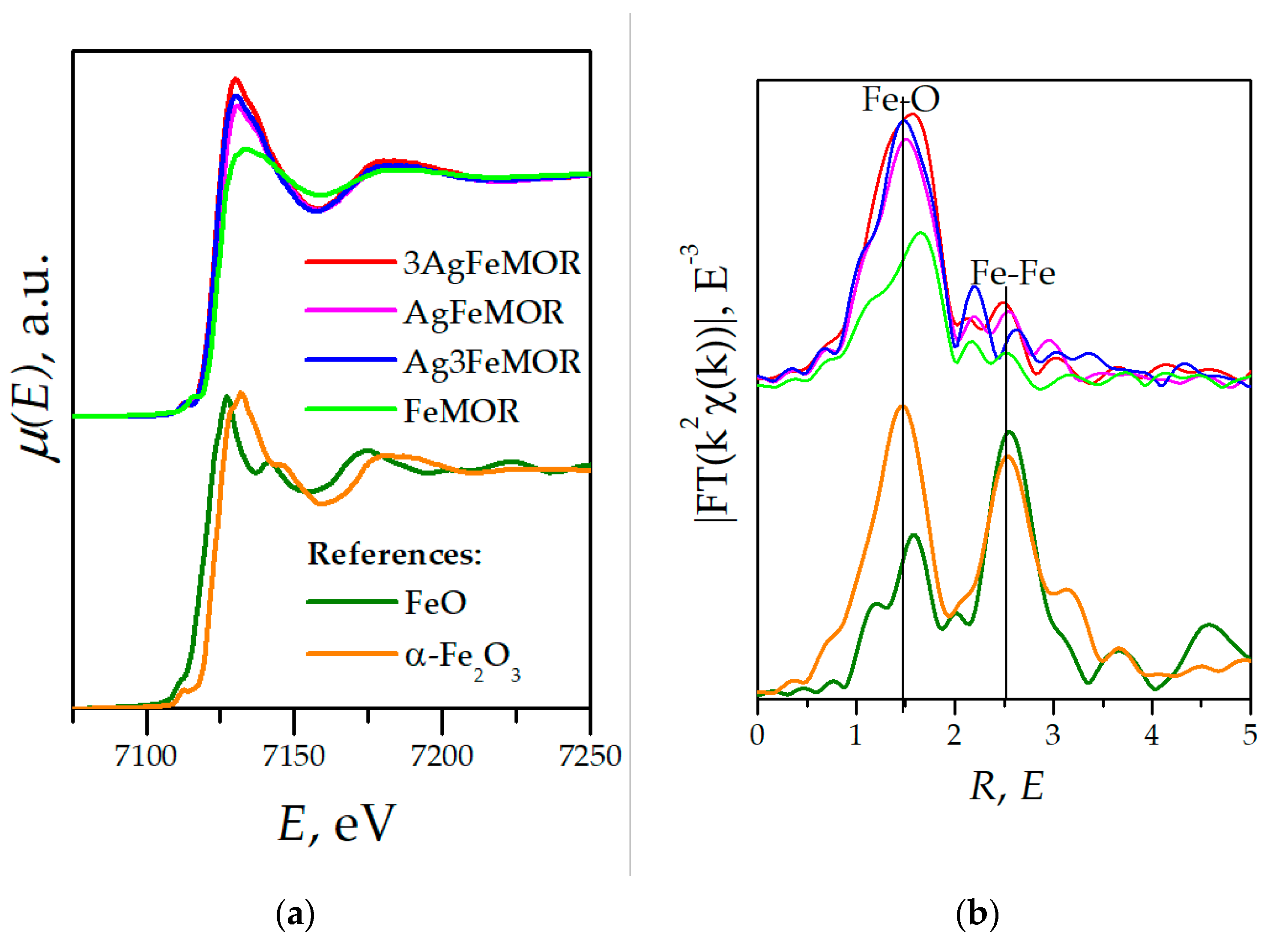 Materials 16 03026 g006 Materials 16 03026 g006