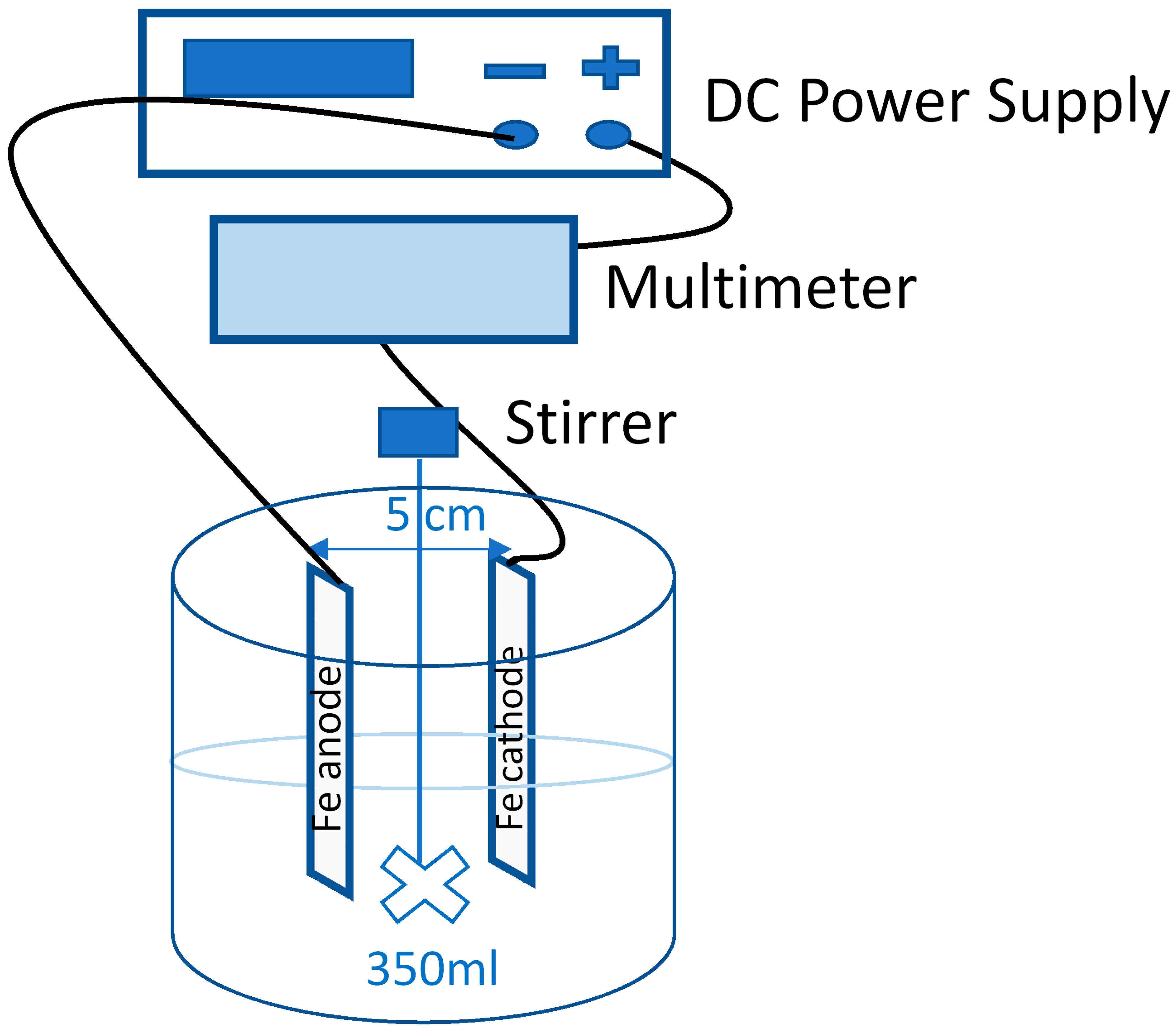Materials 16 03027 g001