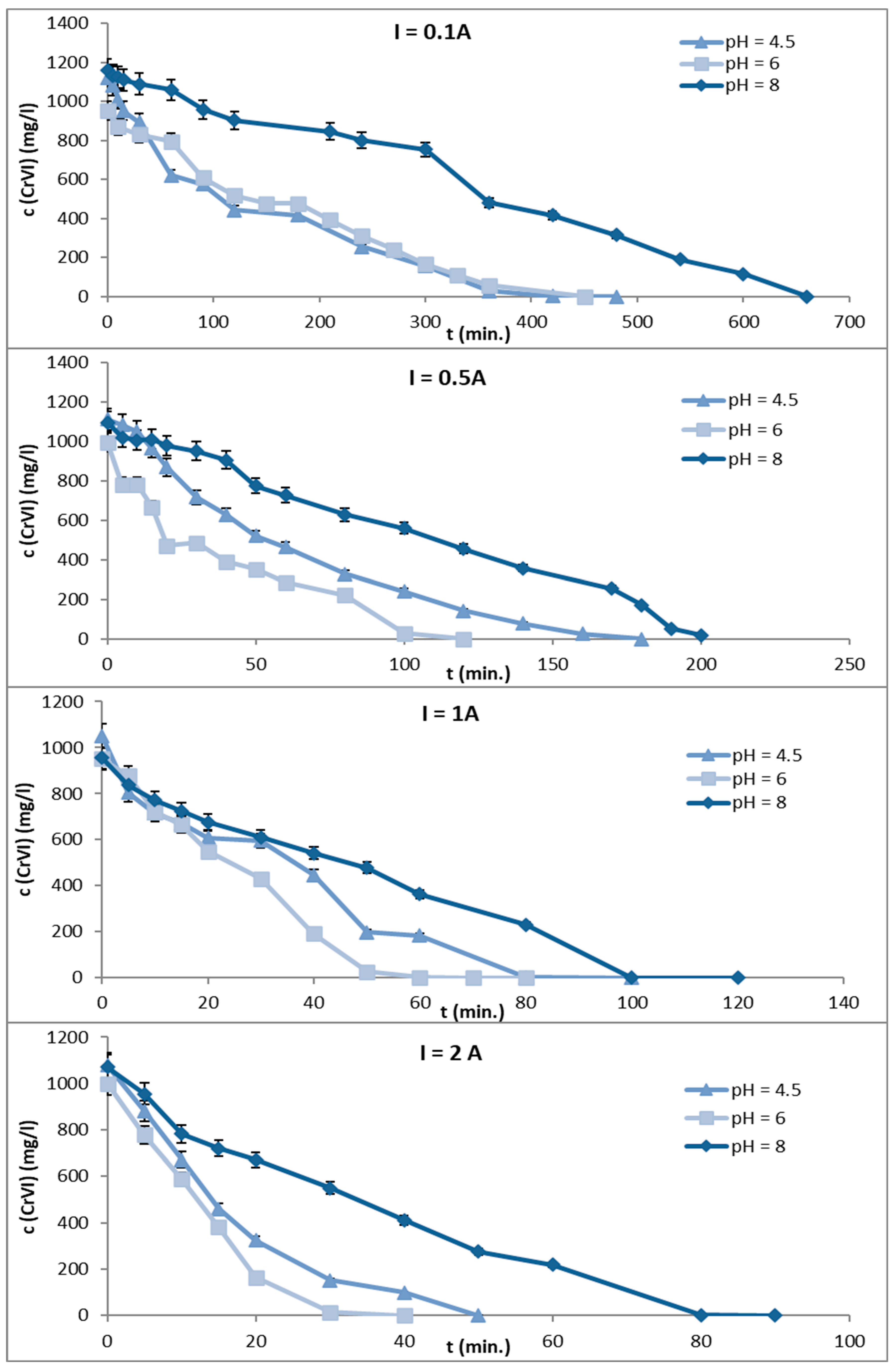 Materials 16 03027 g002