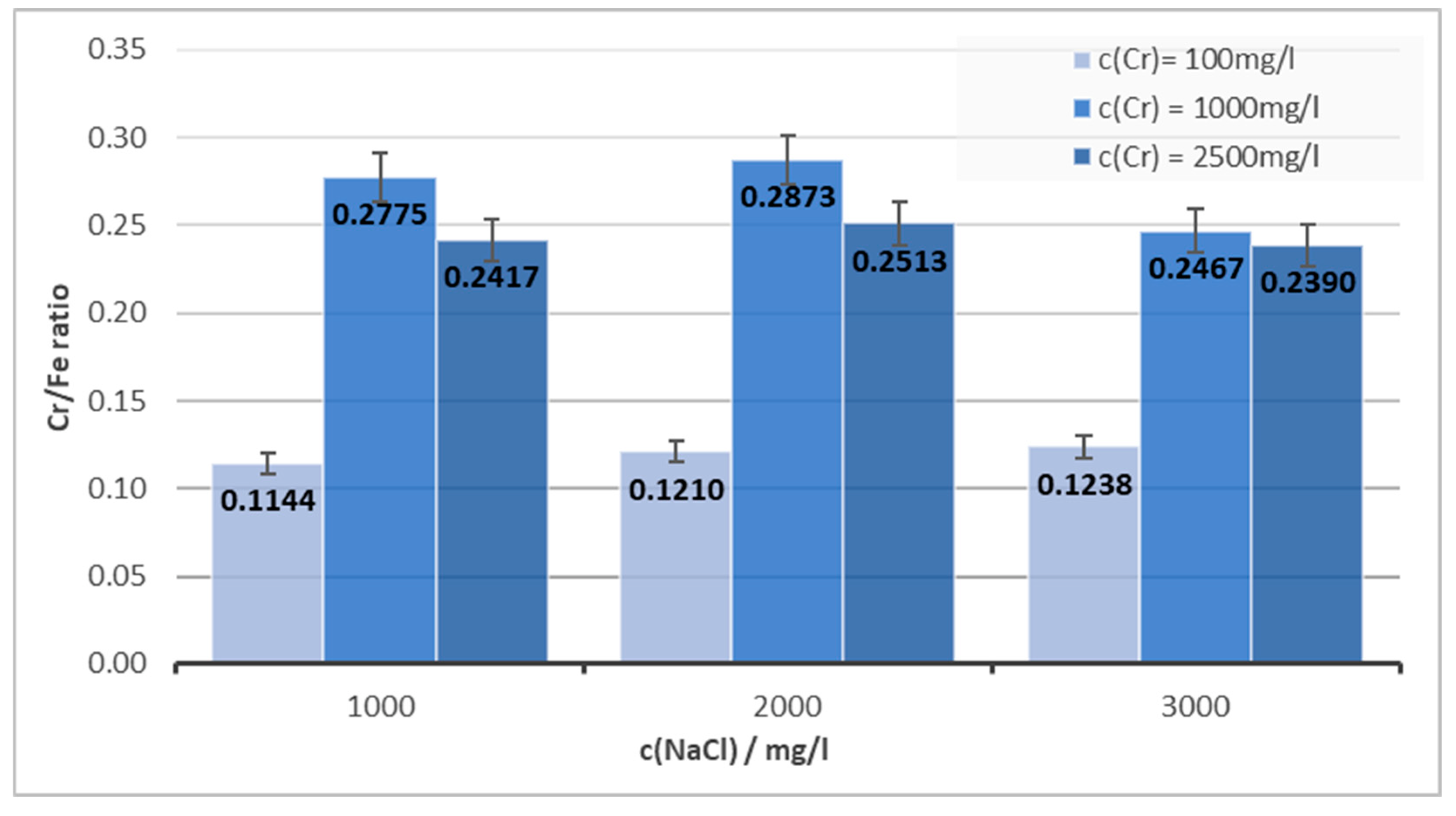 Materials 16 03027 g004