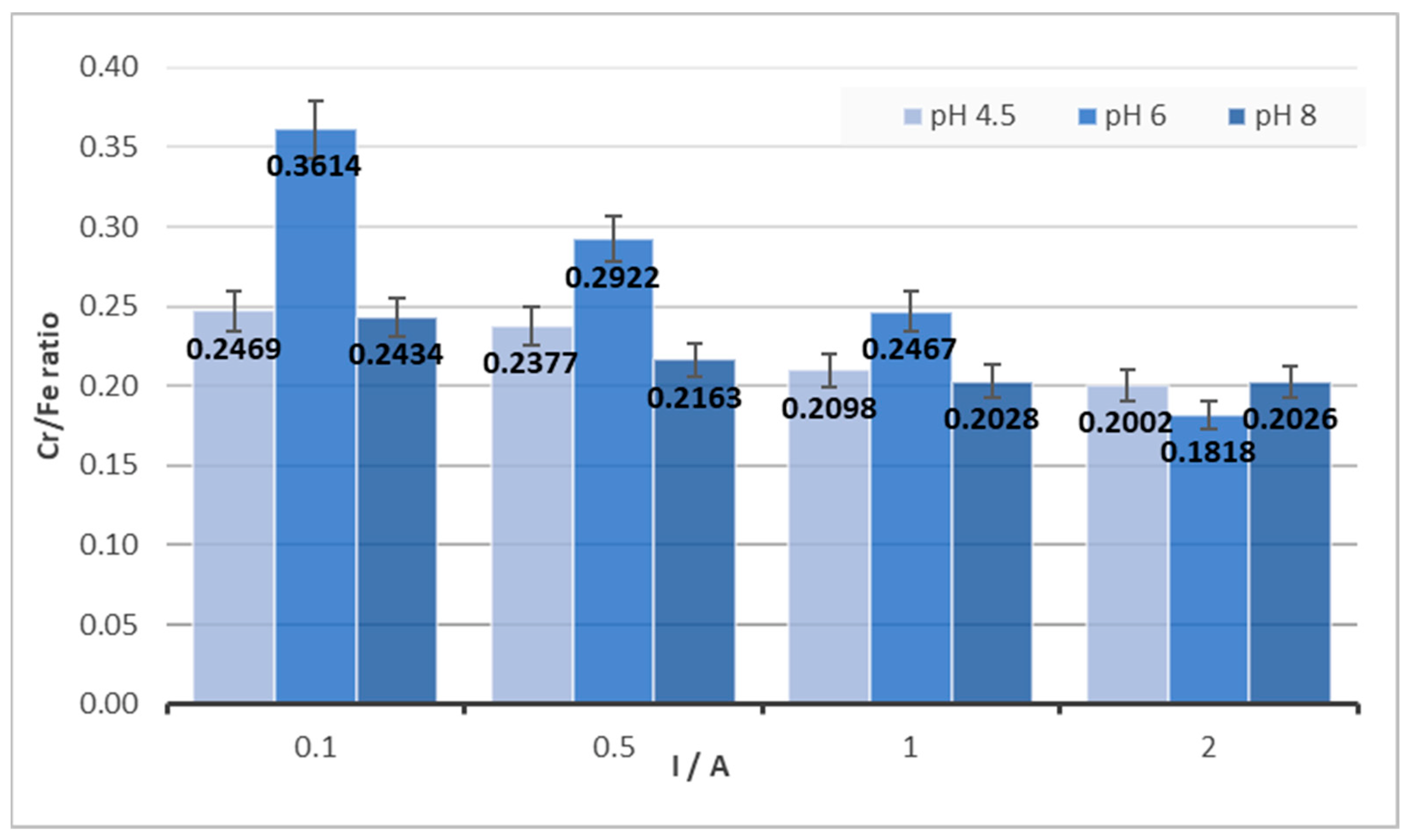 Materials 16 03027 g005