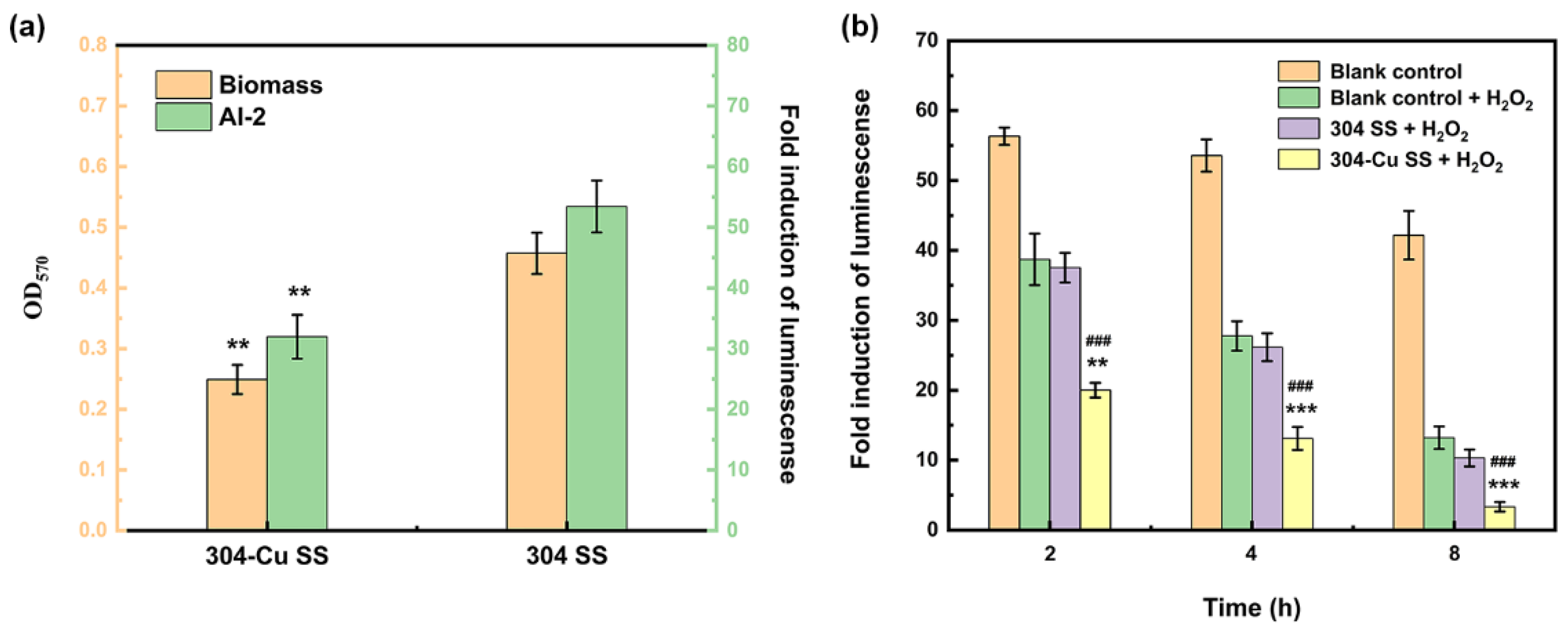 Materials 16 03029 g009
