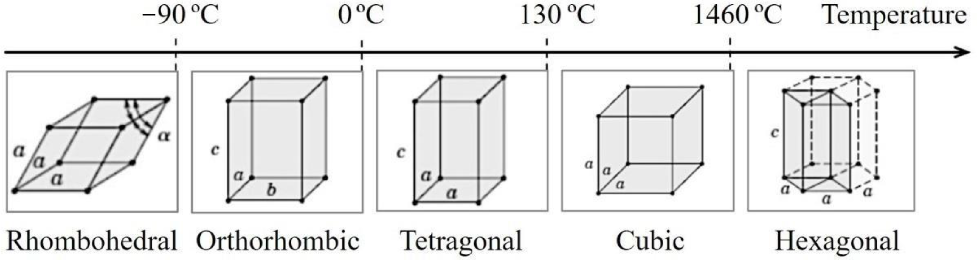 Materials 16 03031 g001