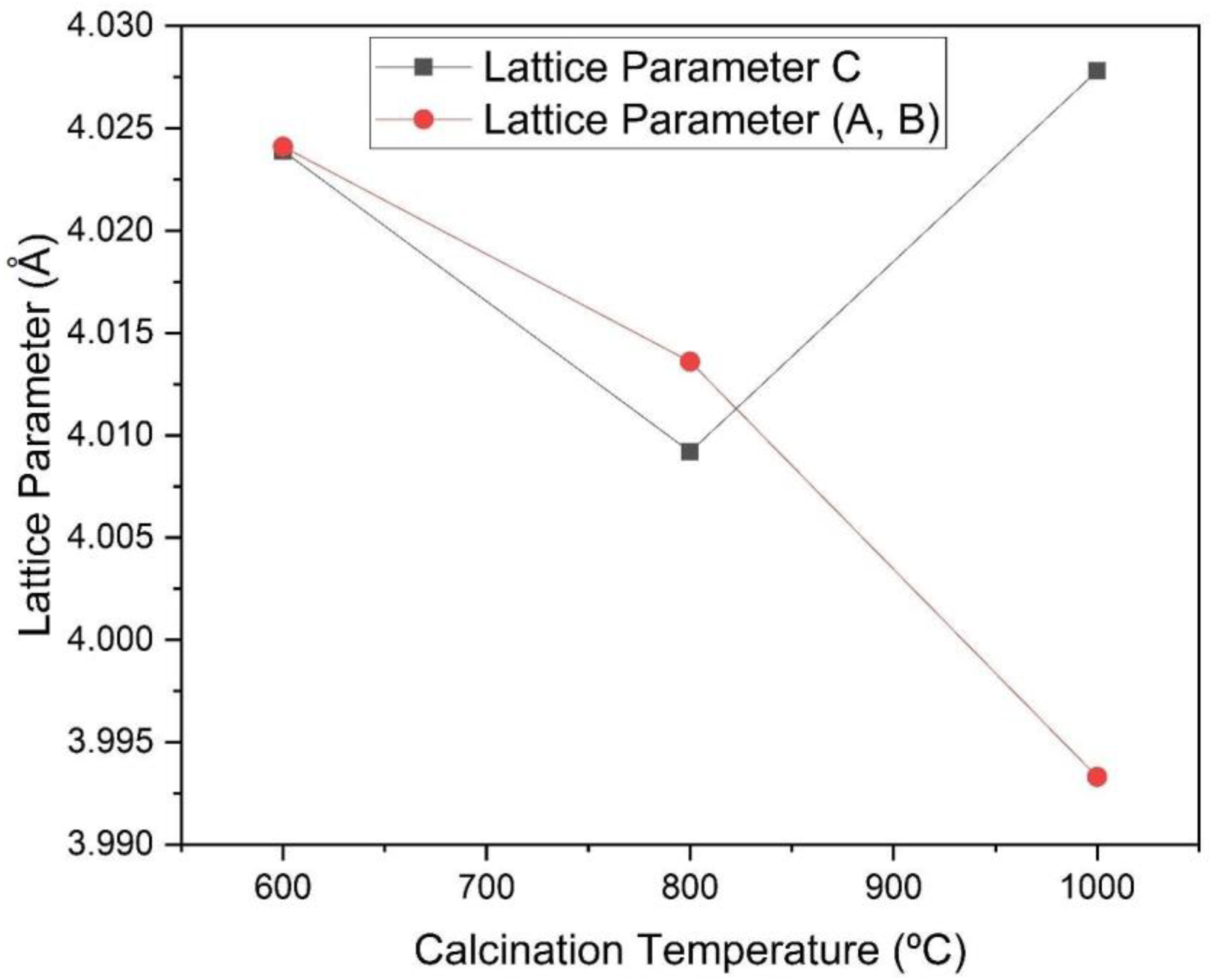 Materials 16 03031 g006