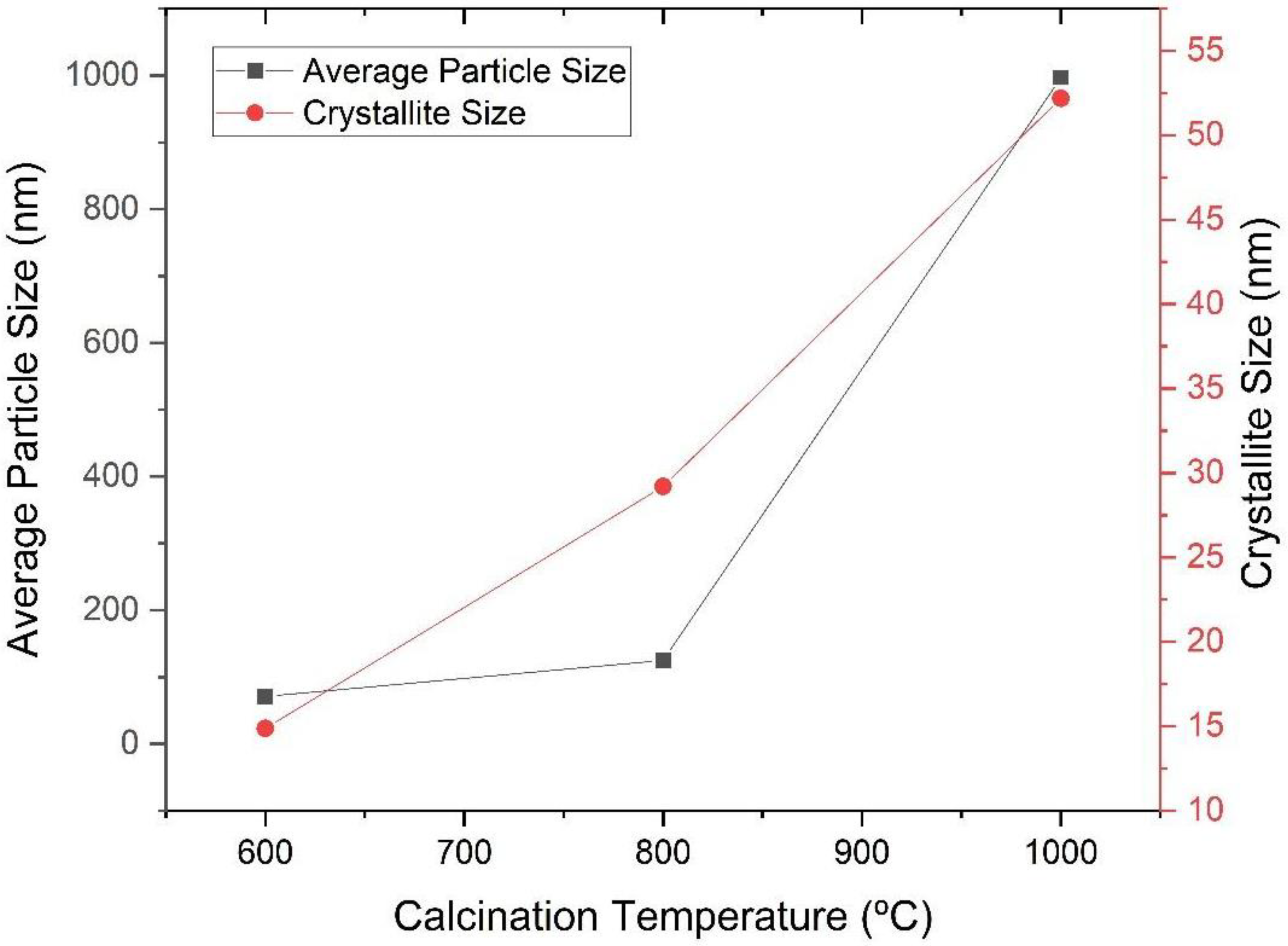 Materials 16 03031 g008