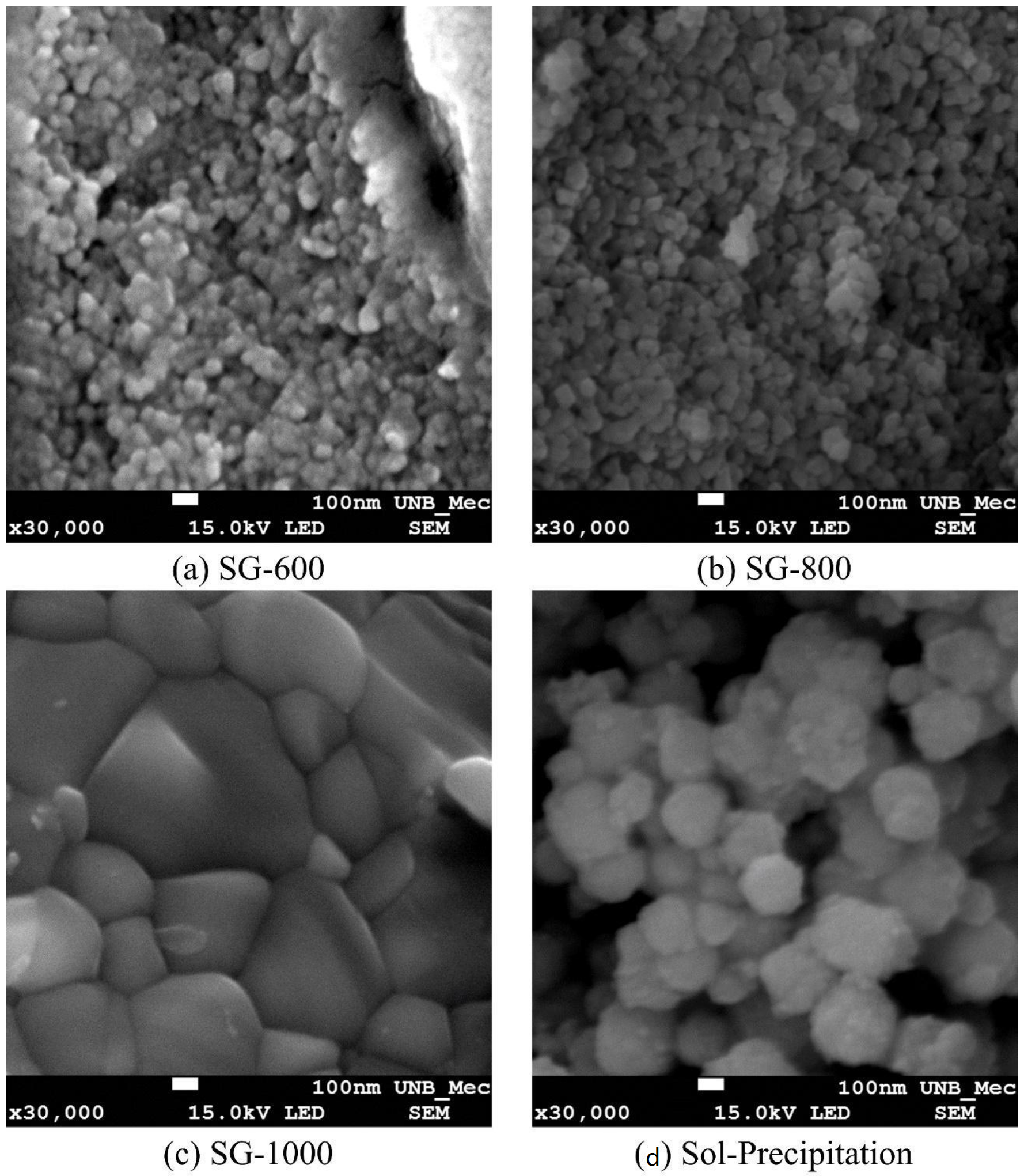 Materials 16 03031 g009