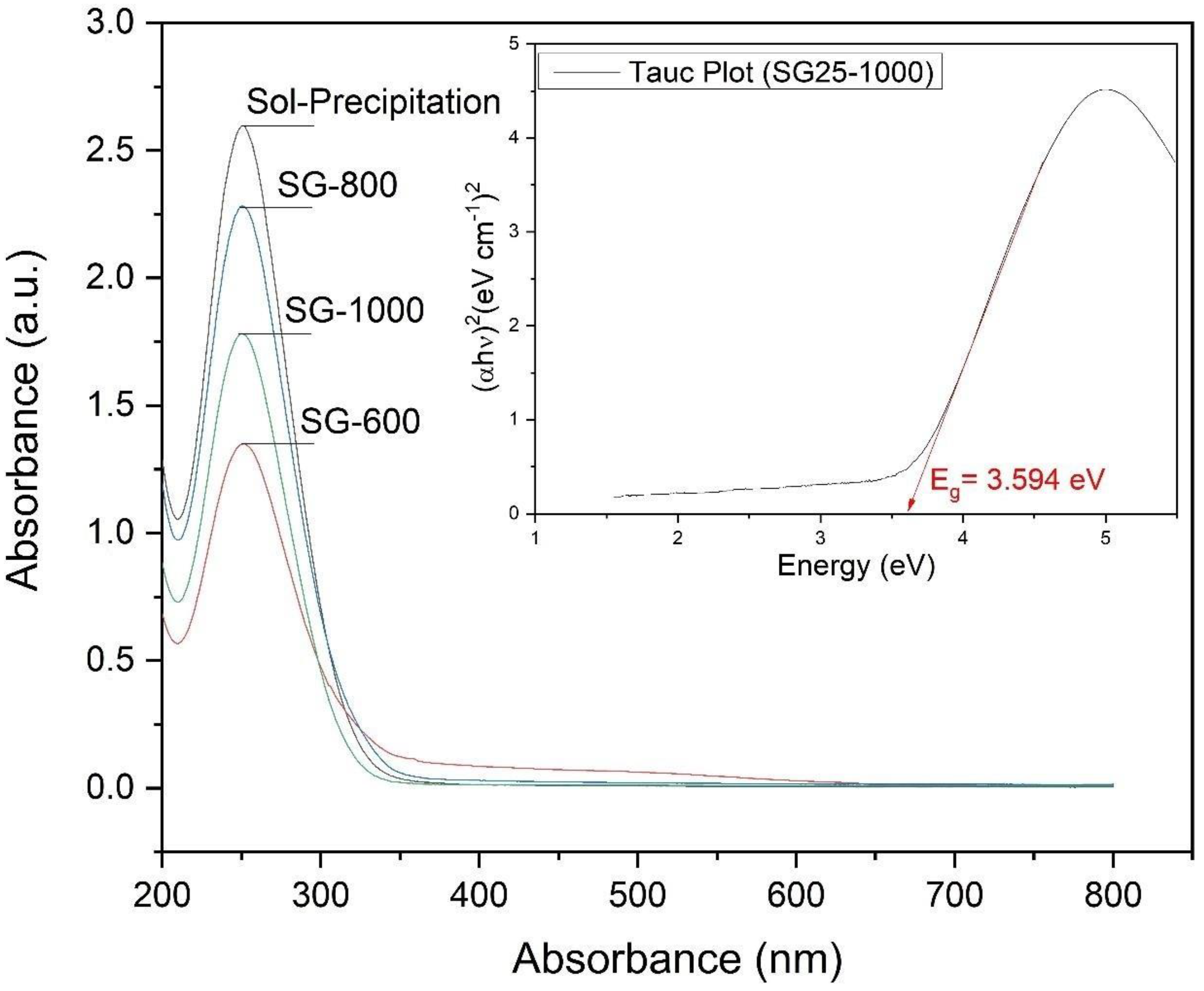 Materials 16 03031 g010
