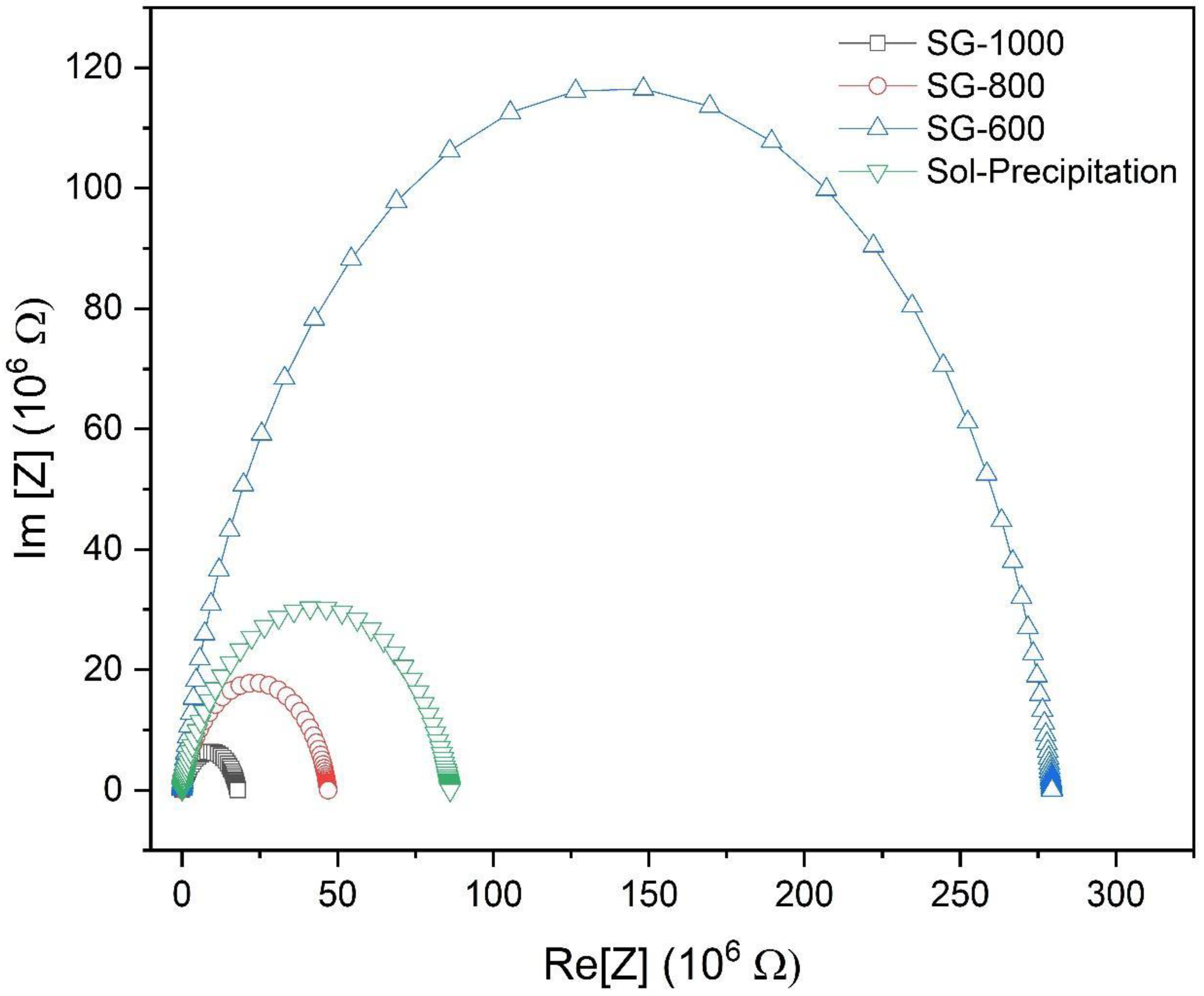 Materials 16 03031 g012
