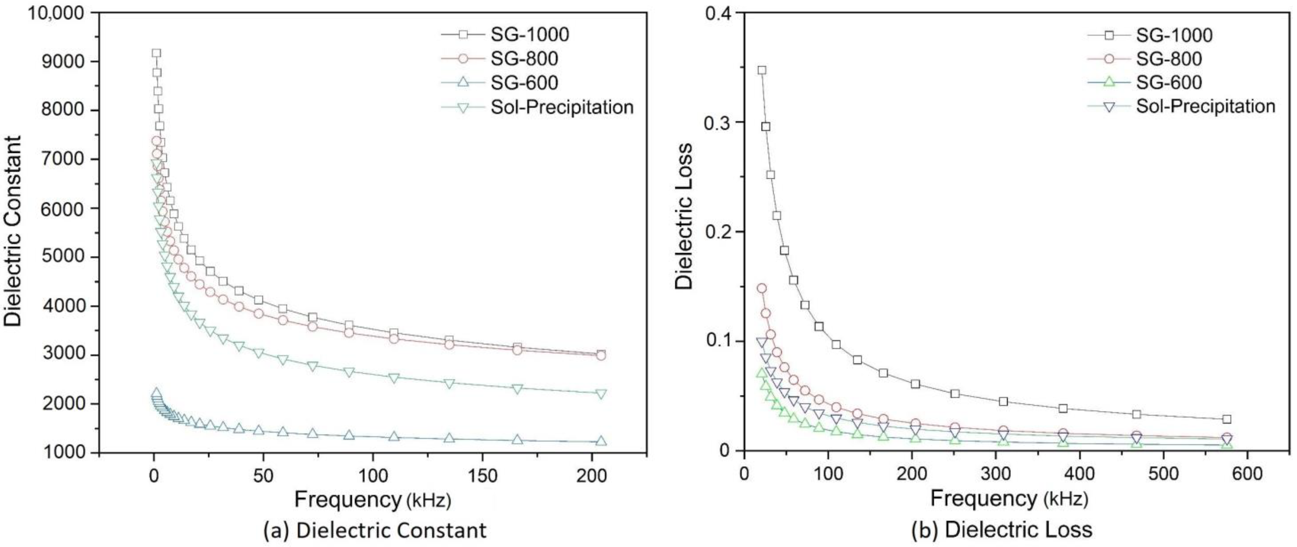 Materials 16 03031 g013