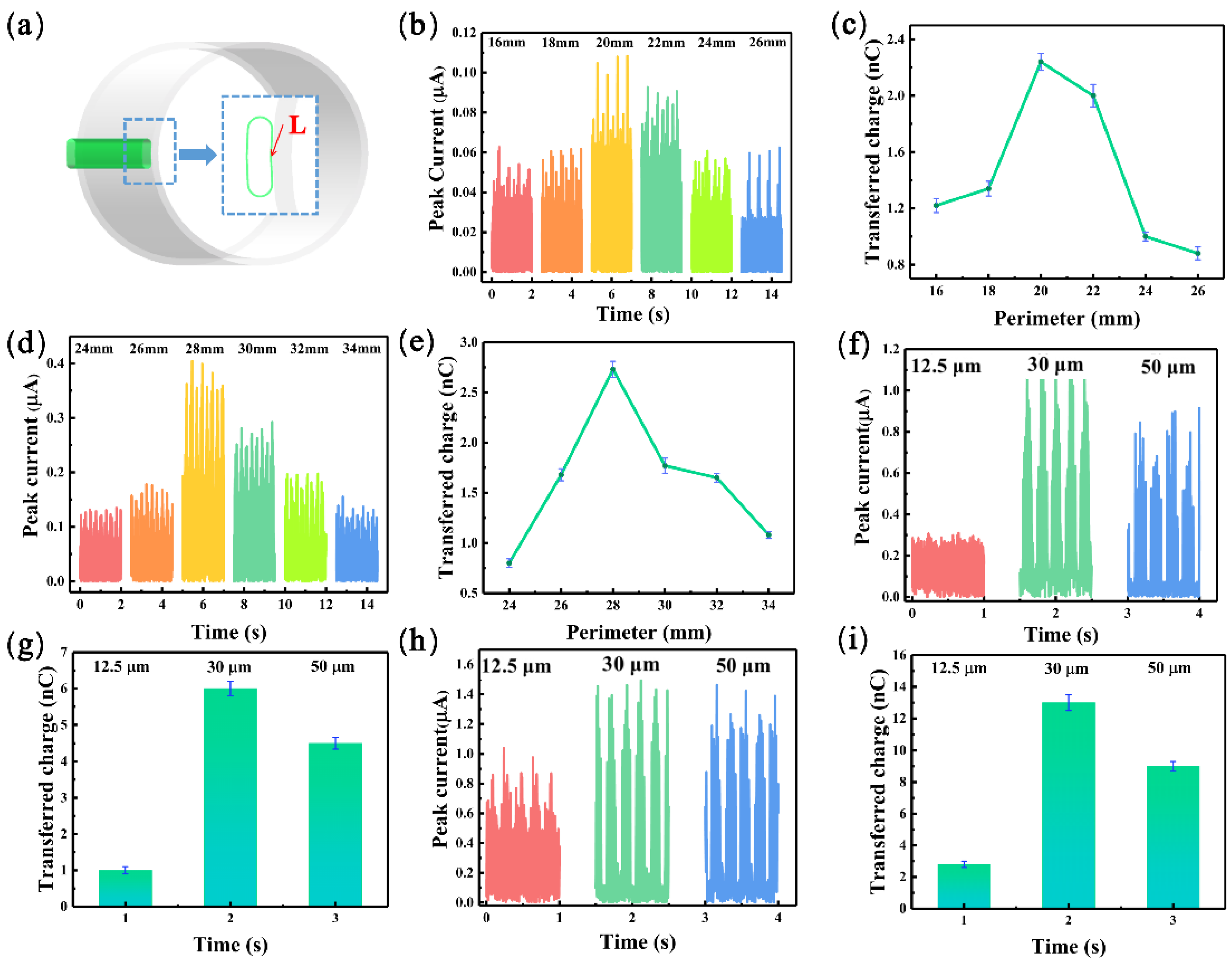 Materials 16 03034 g002