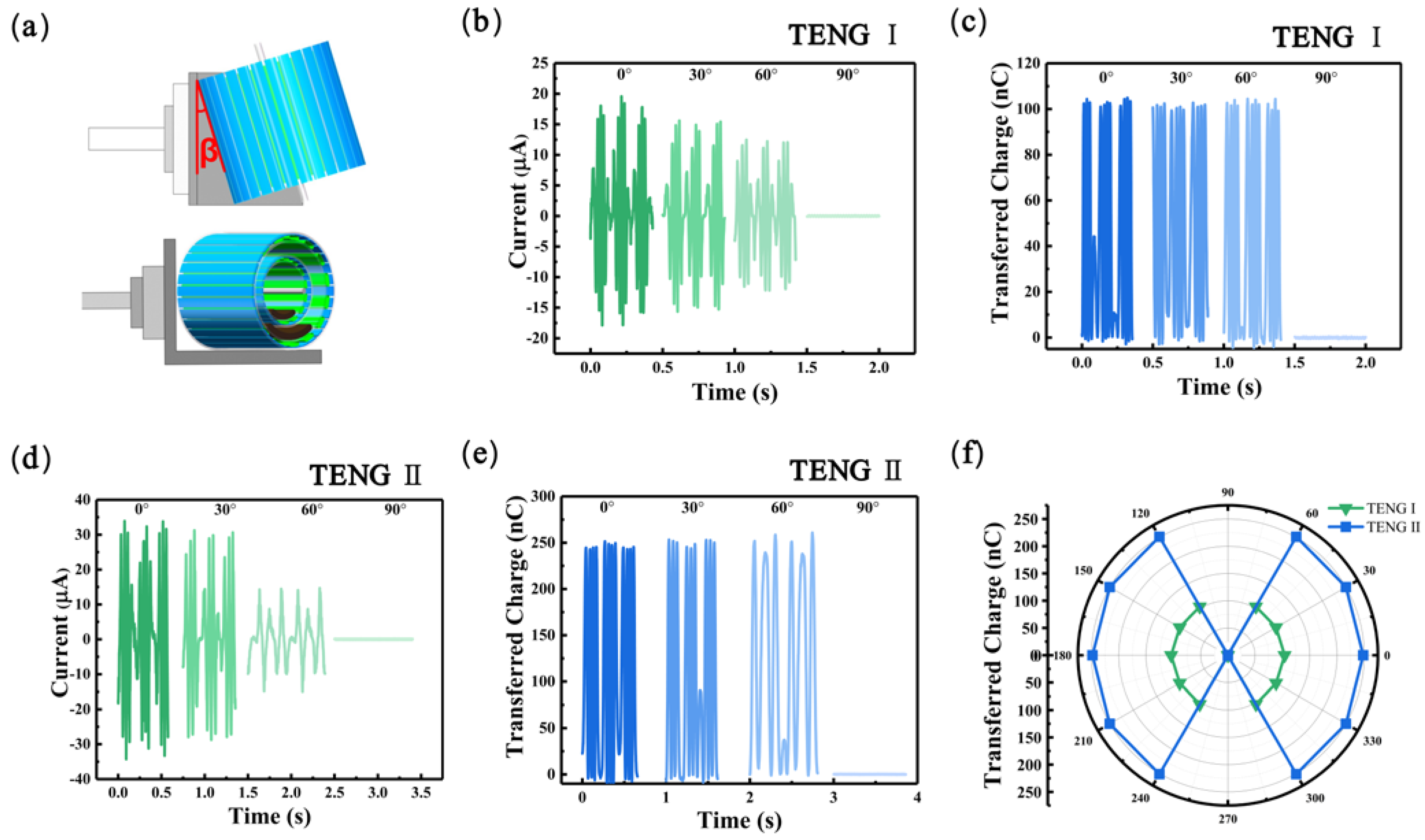 Materials 16 03034 g004