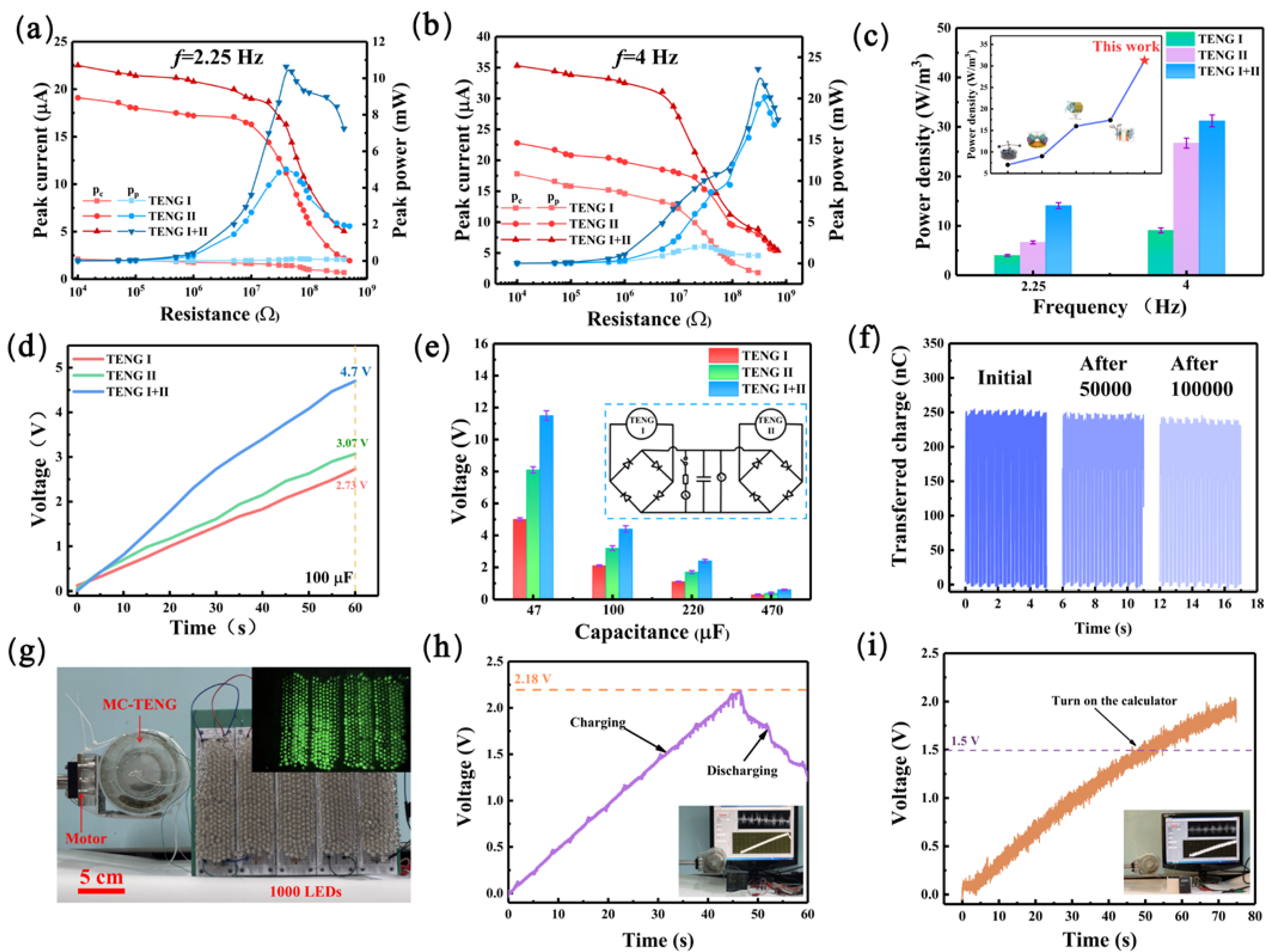 Materials 16 03034 g005