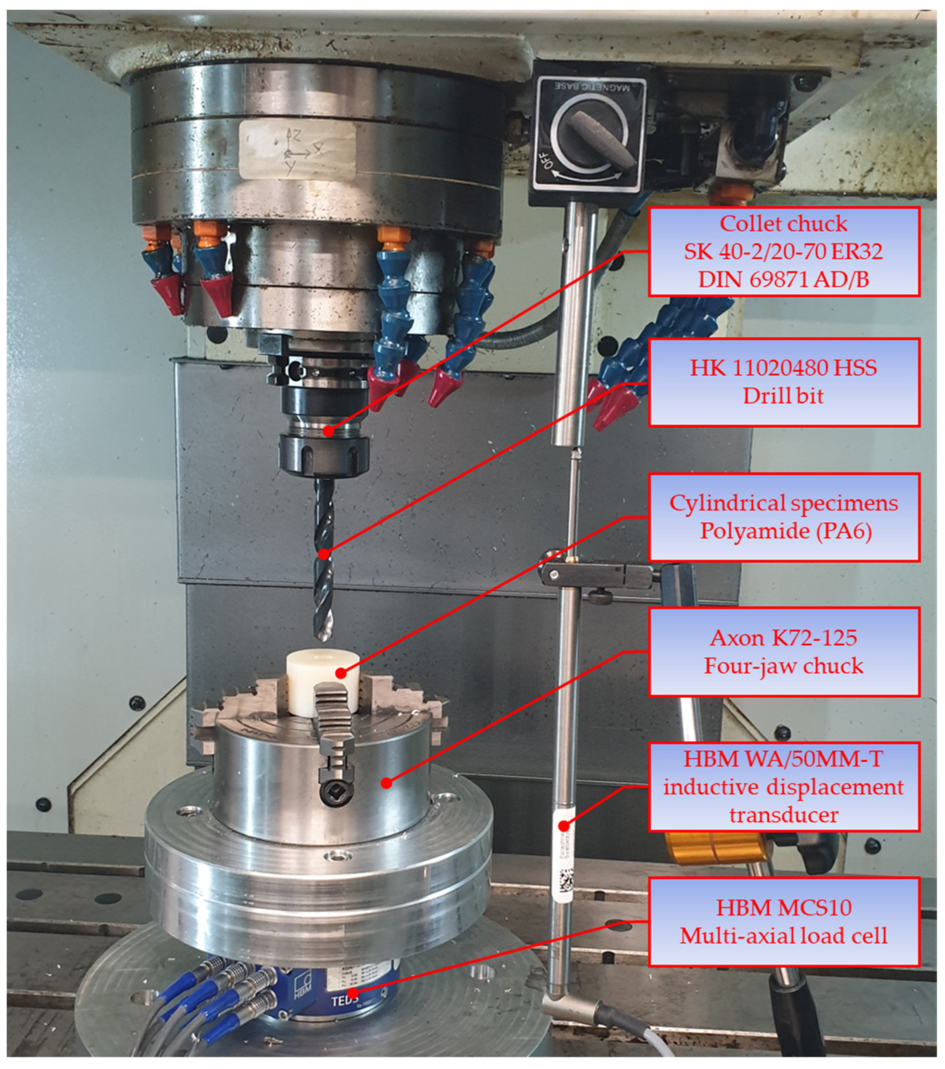 Materials 16 03035 g004 Materials 16 03035 g004