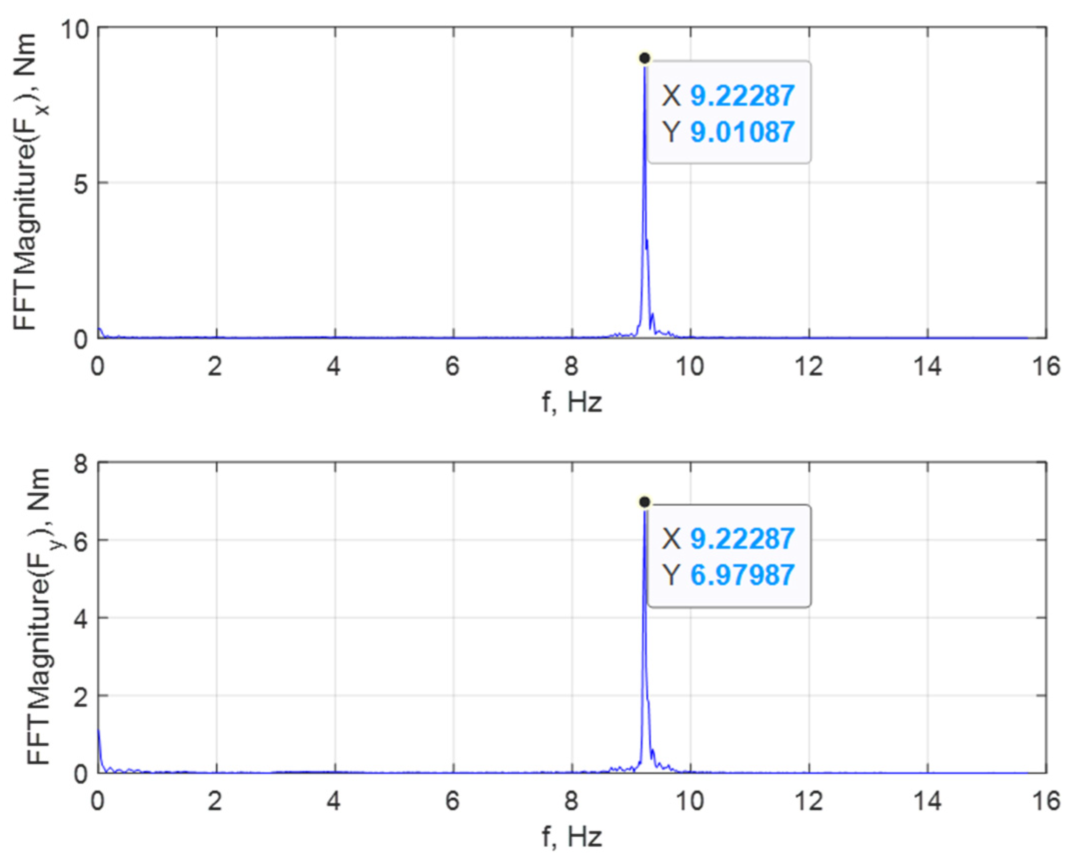 Materials 16 03035 g005 Materials 16 03035 g005