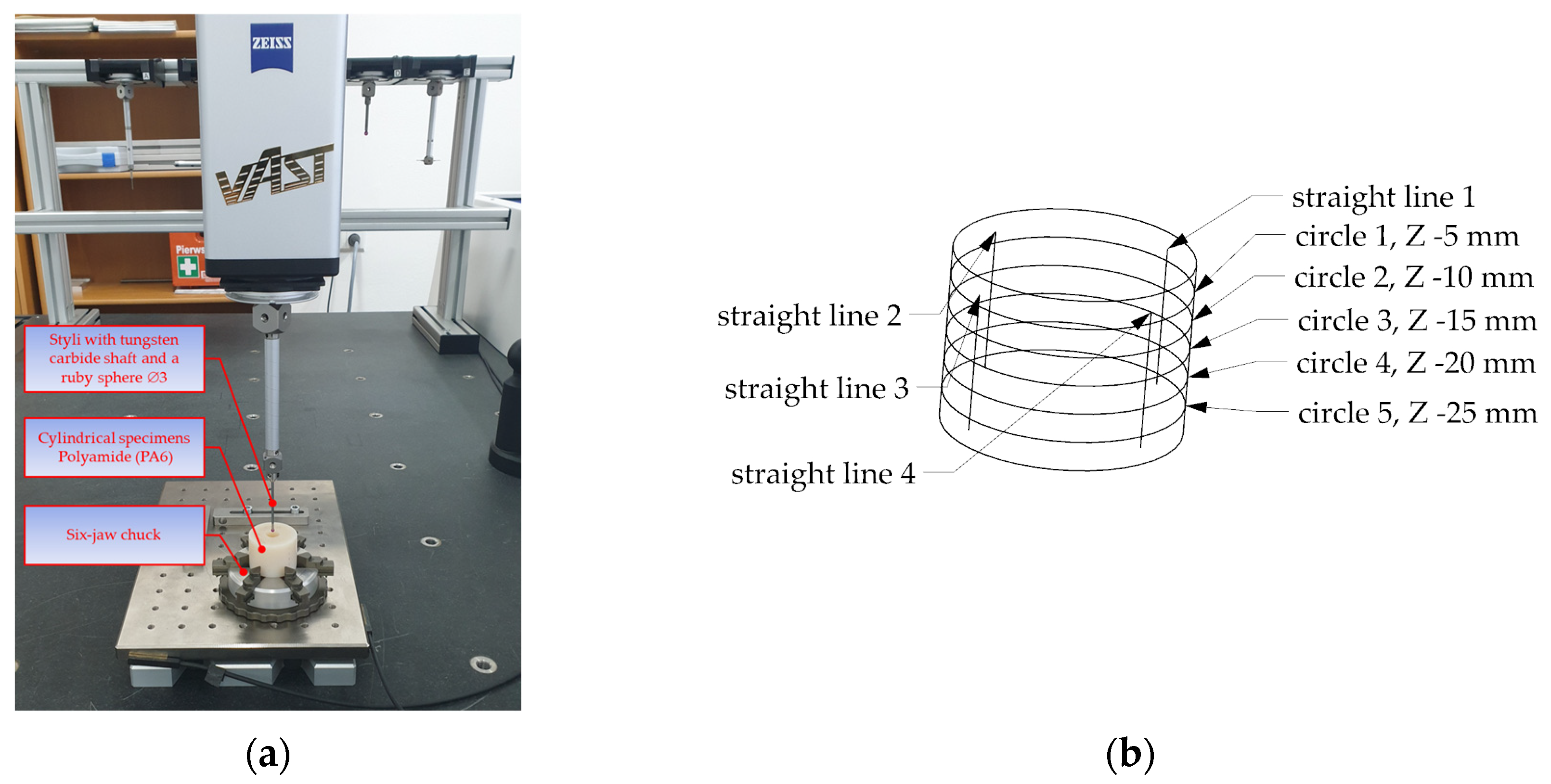Materials 16 03035 g006 Materials 16 03035 g006