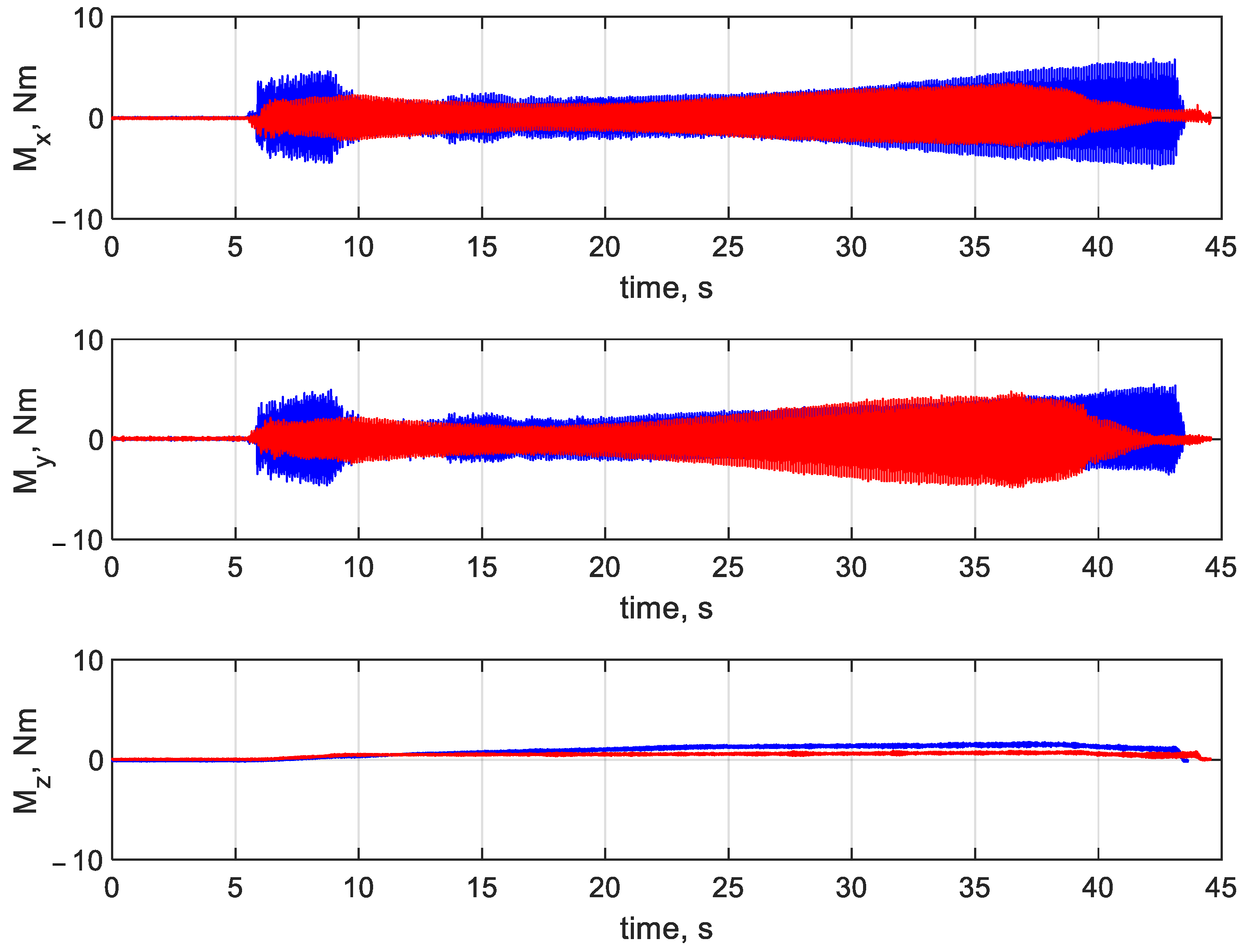 Materials 16 03035 g009 Materials 16 03035 g009