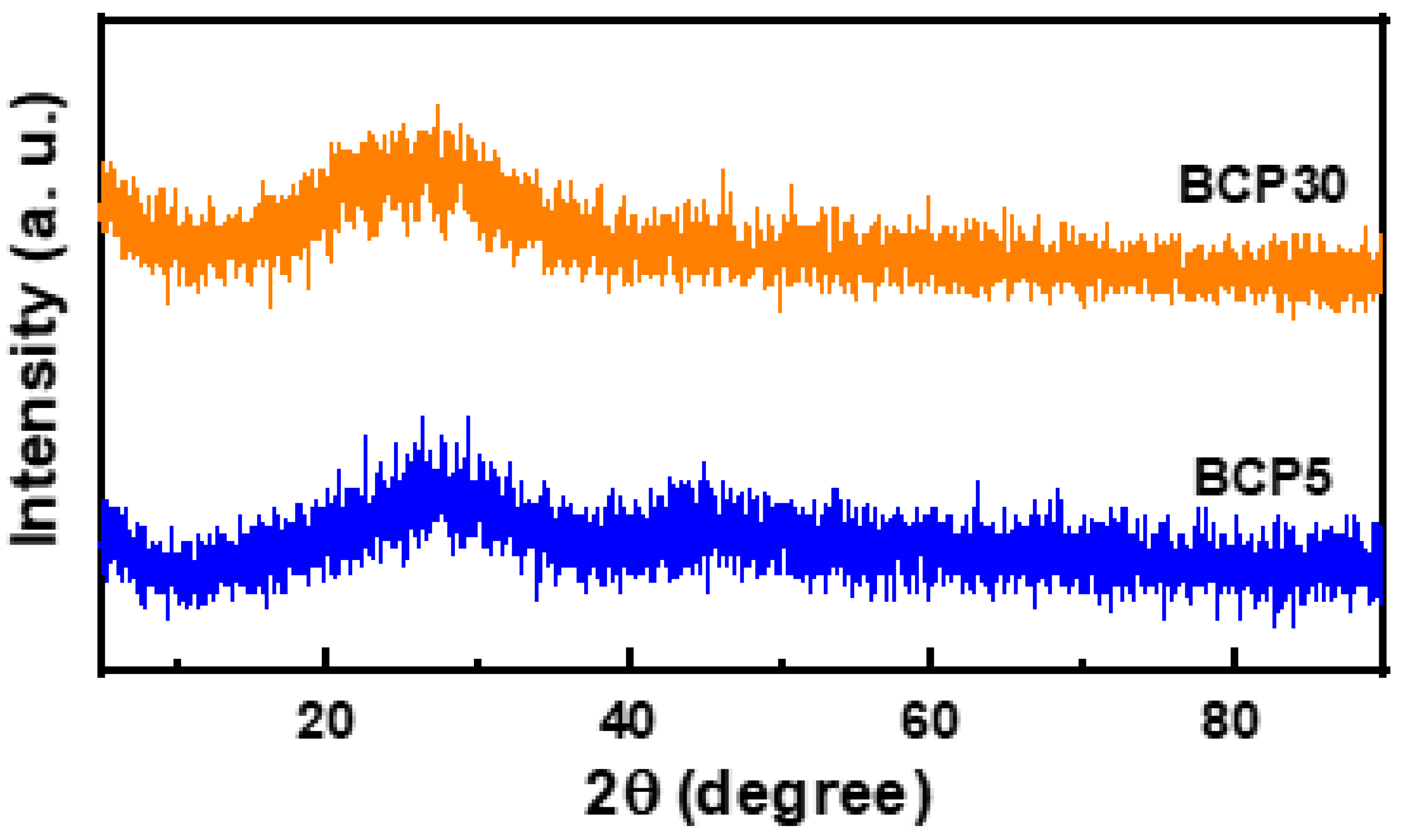 Materials 16 03036 g002 550