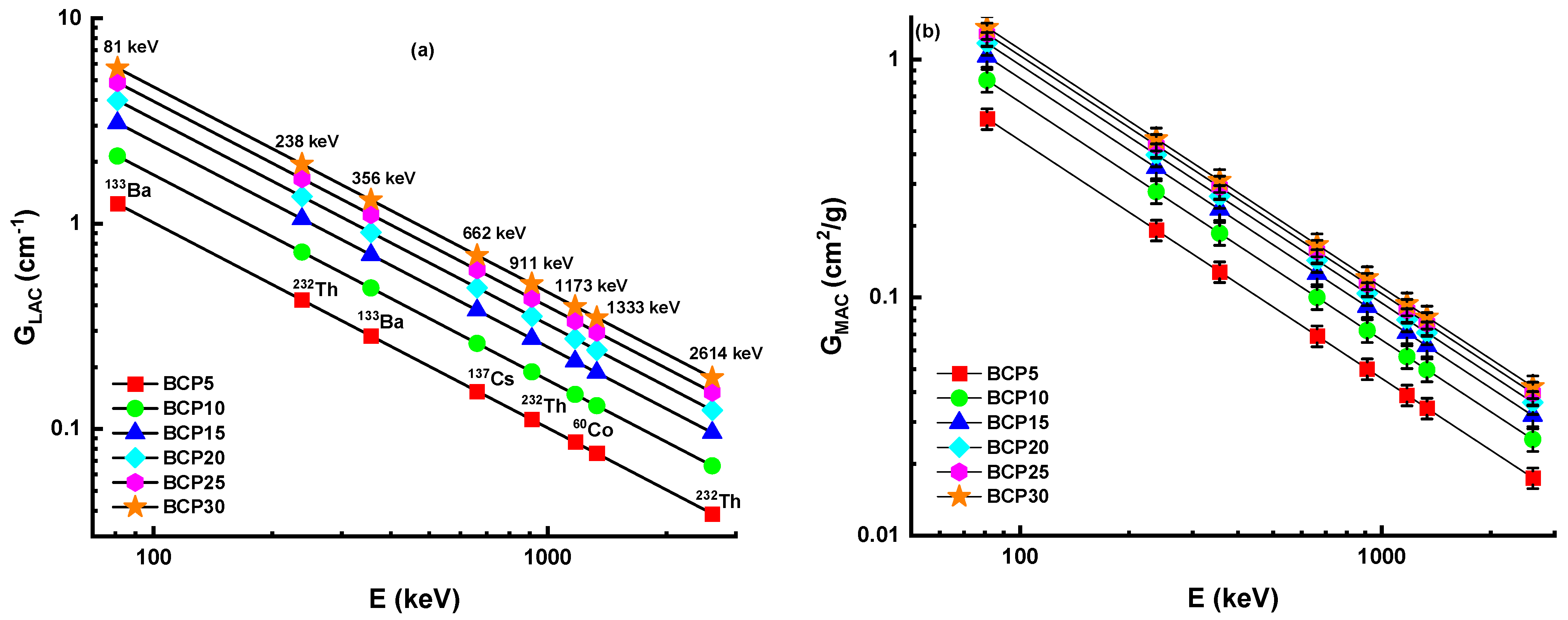 Materials 16 03036 g005 550