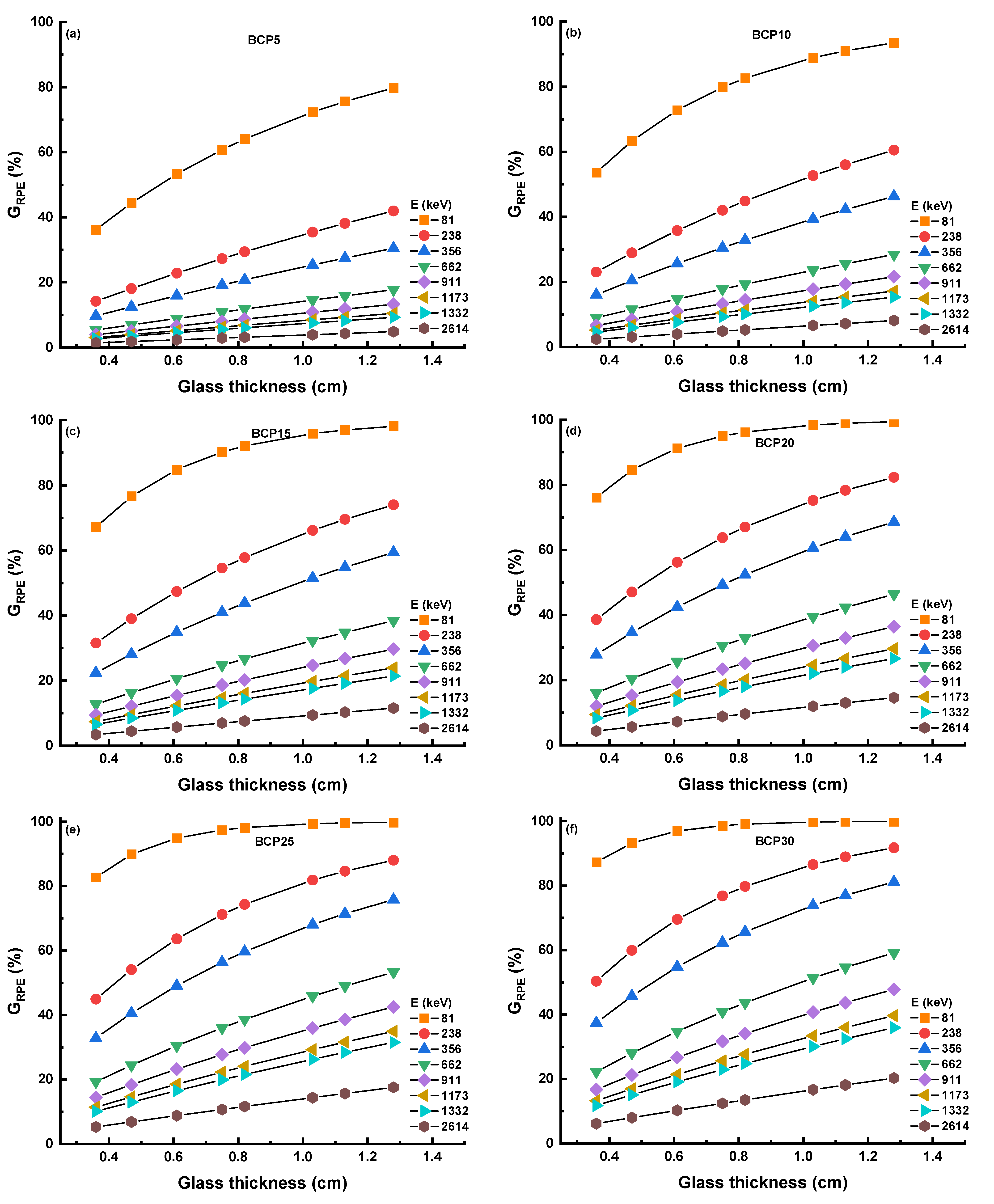 Materials 16 03036 g009 550