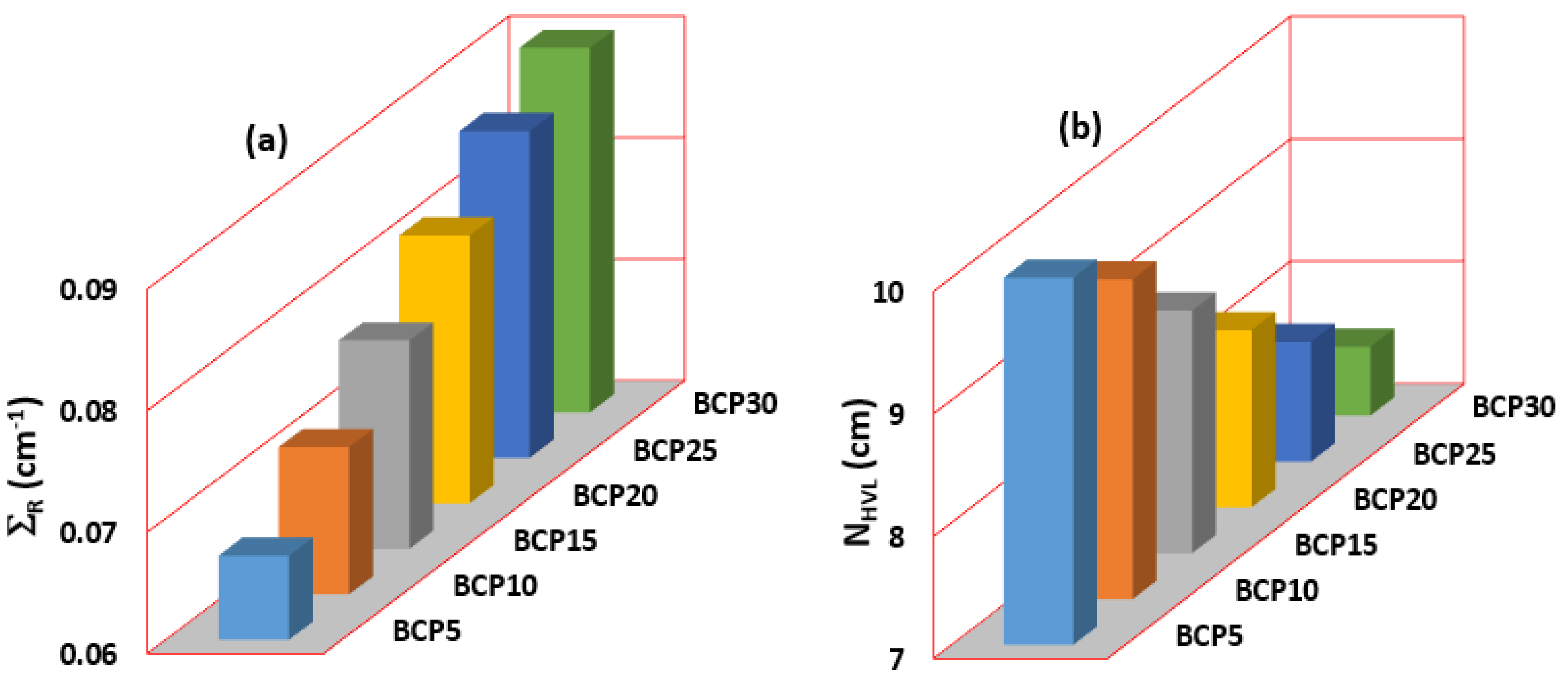 Materials 16 03036 g010 550
