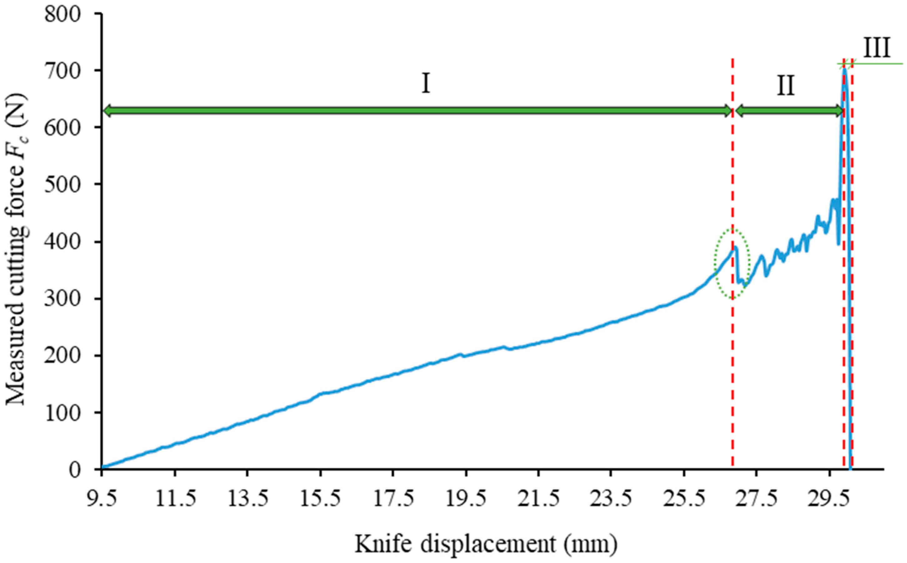 Materials 16 03039 g004