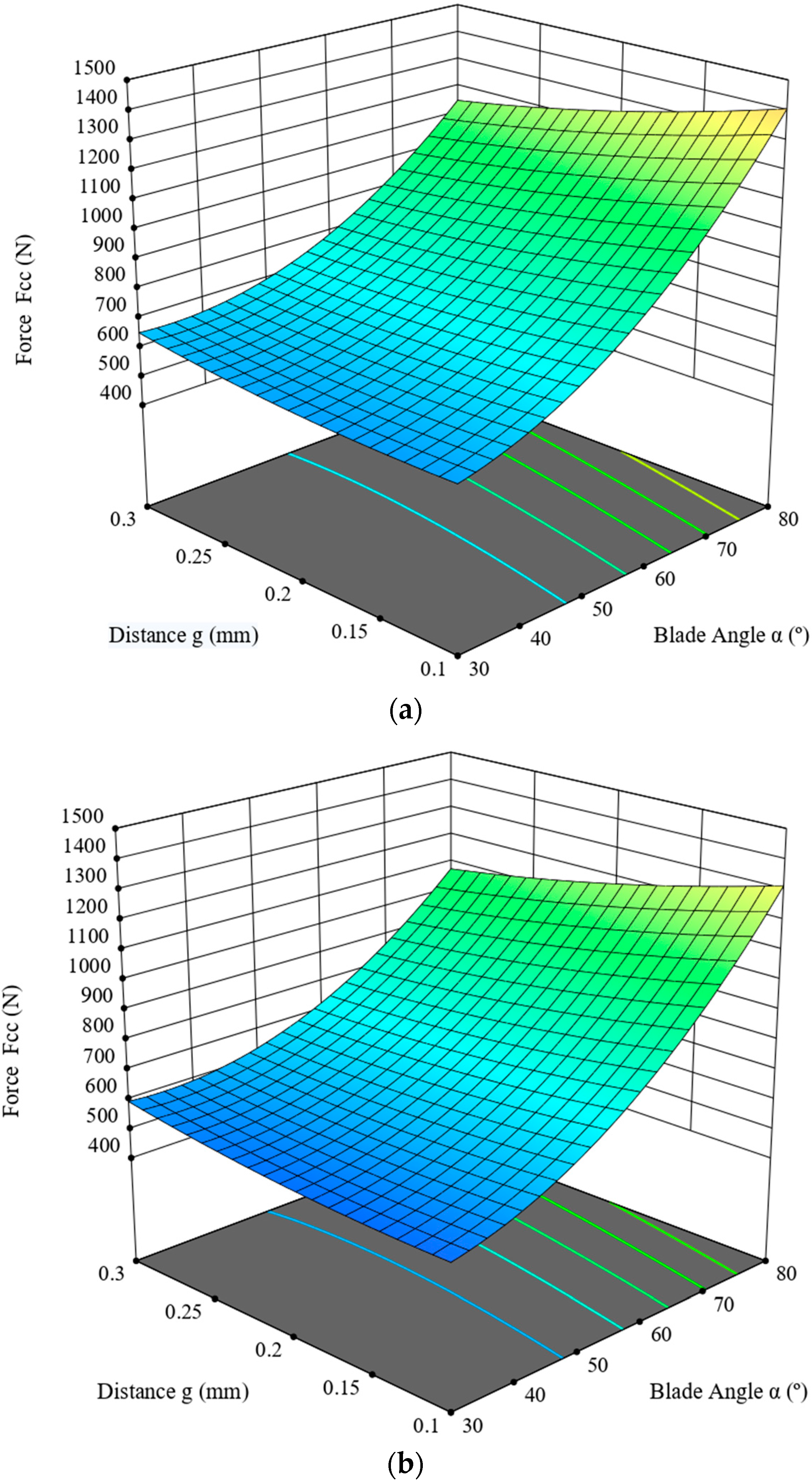 Materials 16 03039 g007a