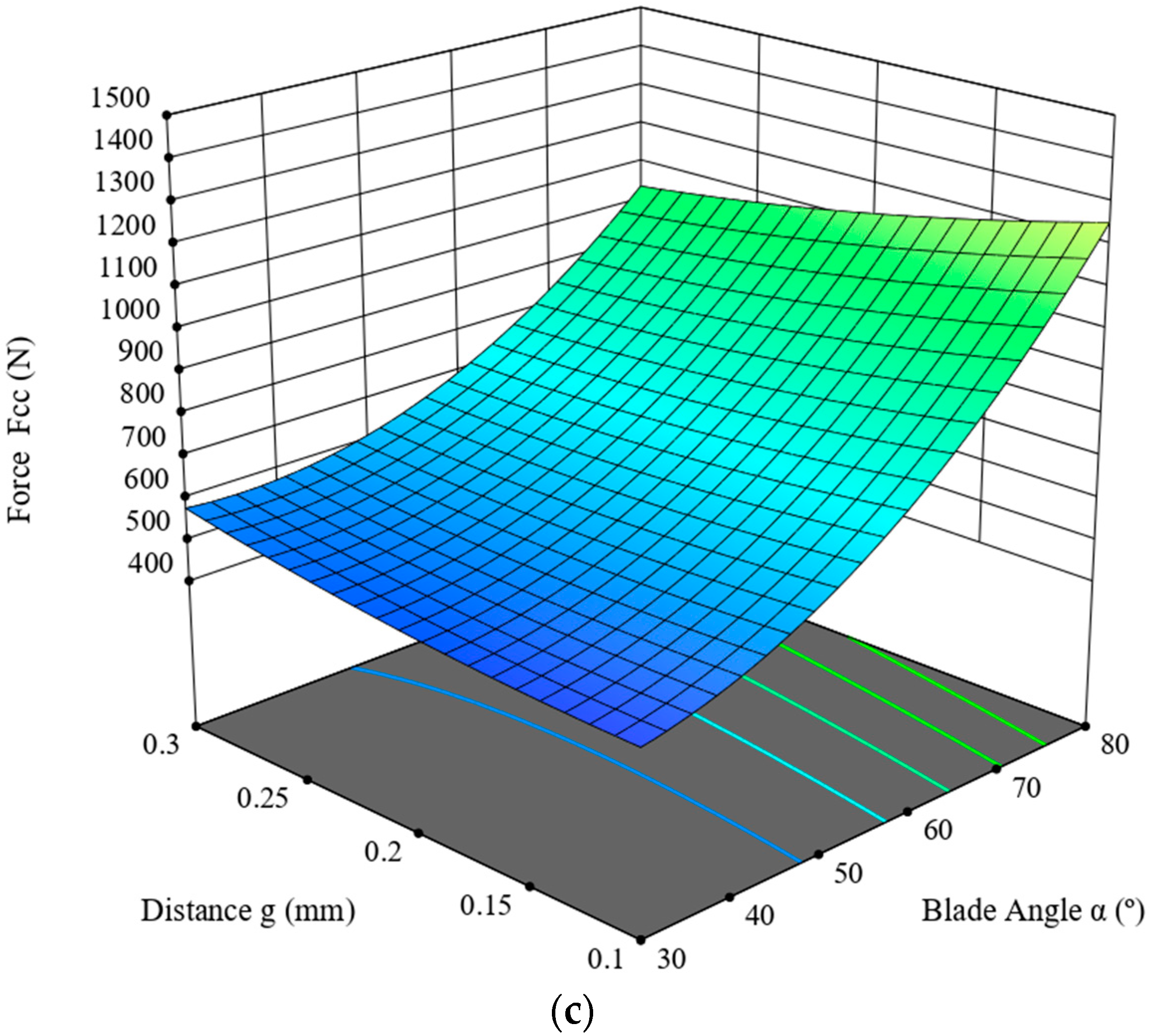 Materials 16 03039 g007b