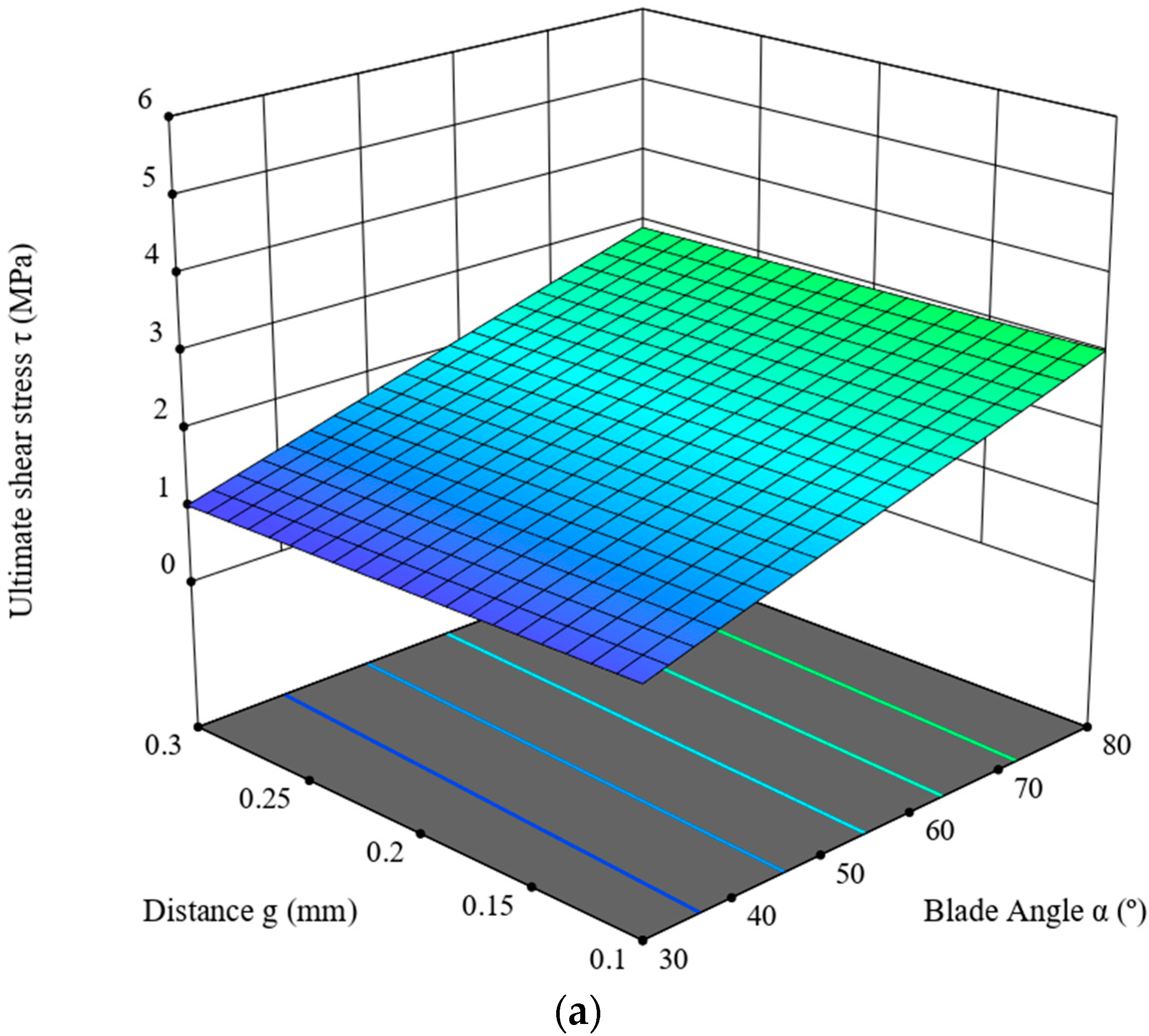 Materials 16 03039 g008a
