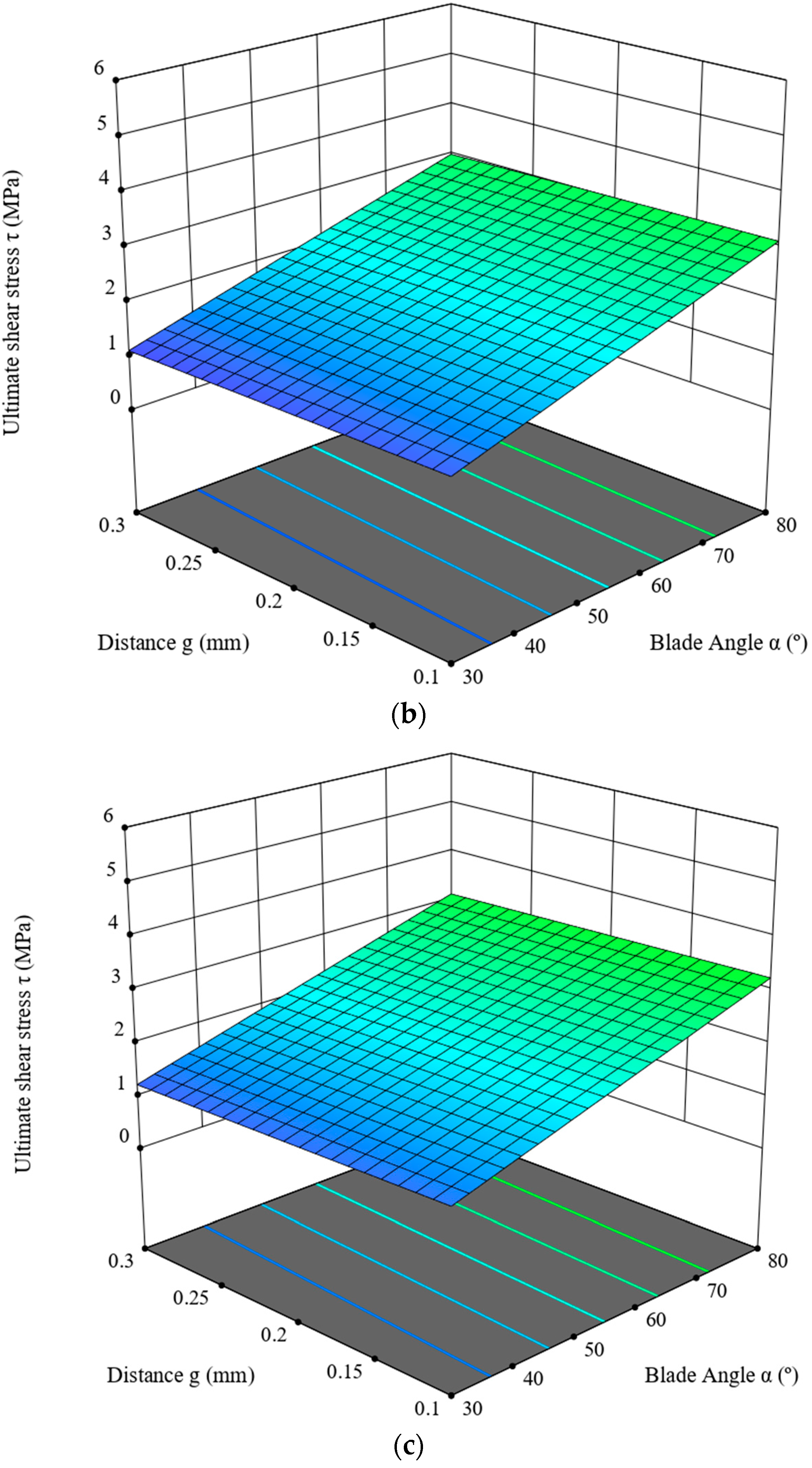 Materials 16 03039 g008b
