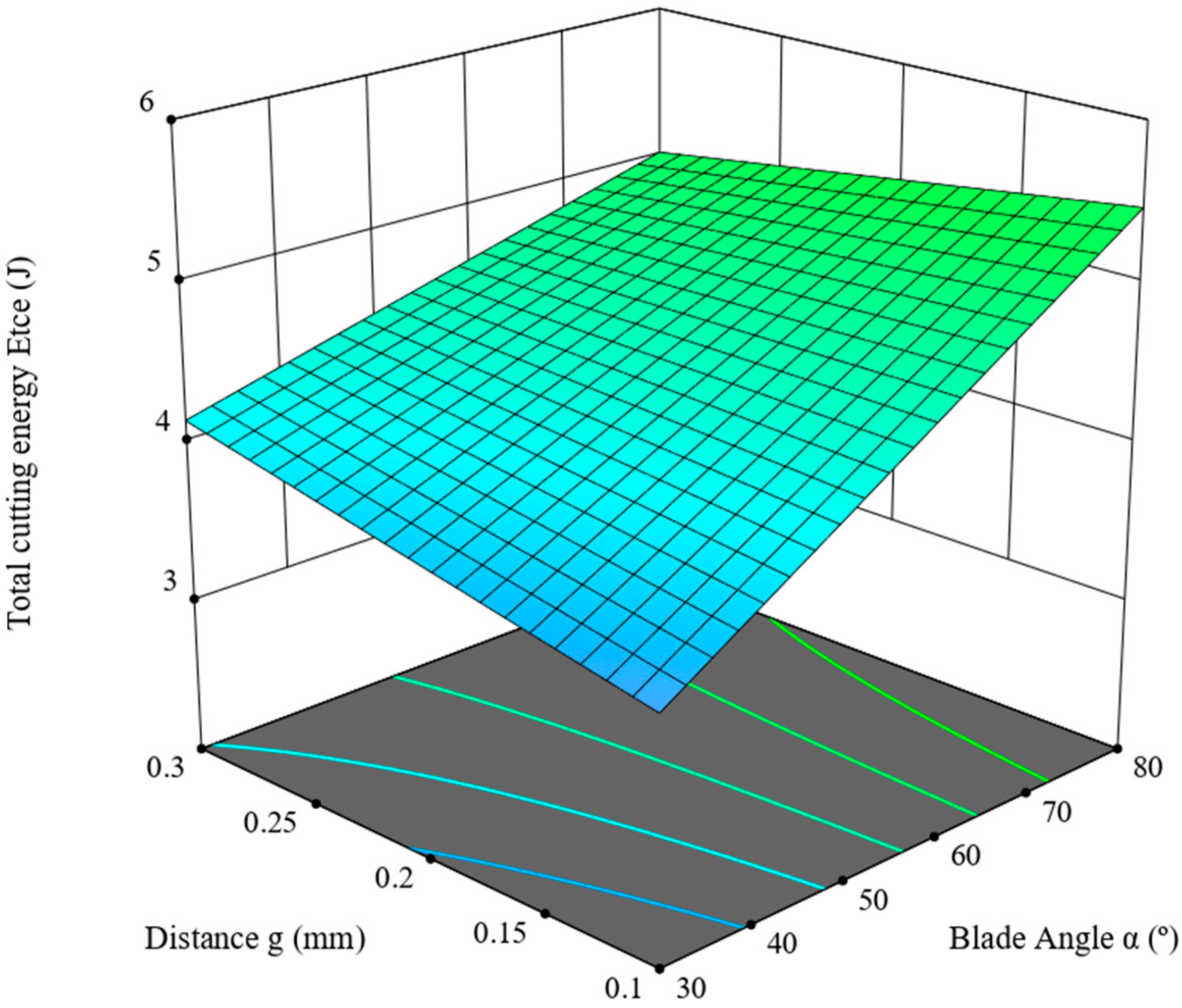 Materials 16 03039 g009