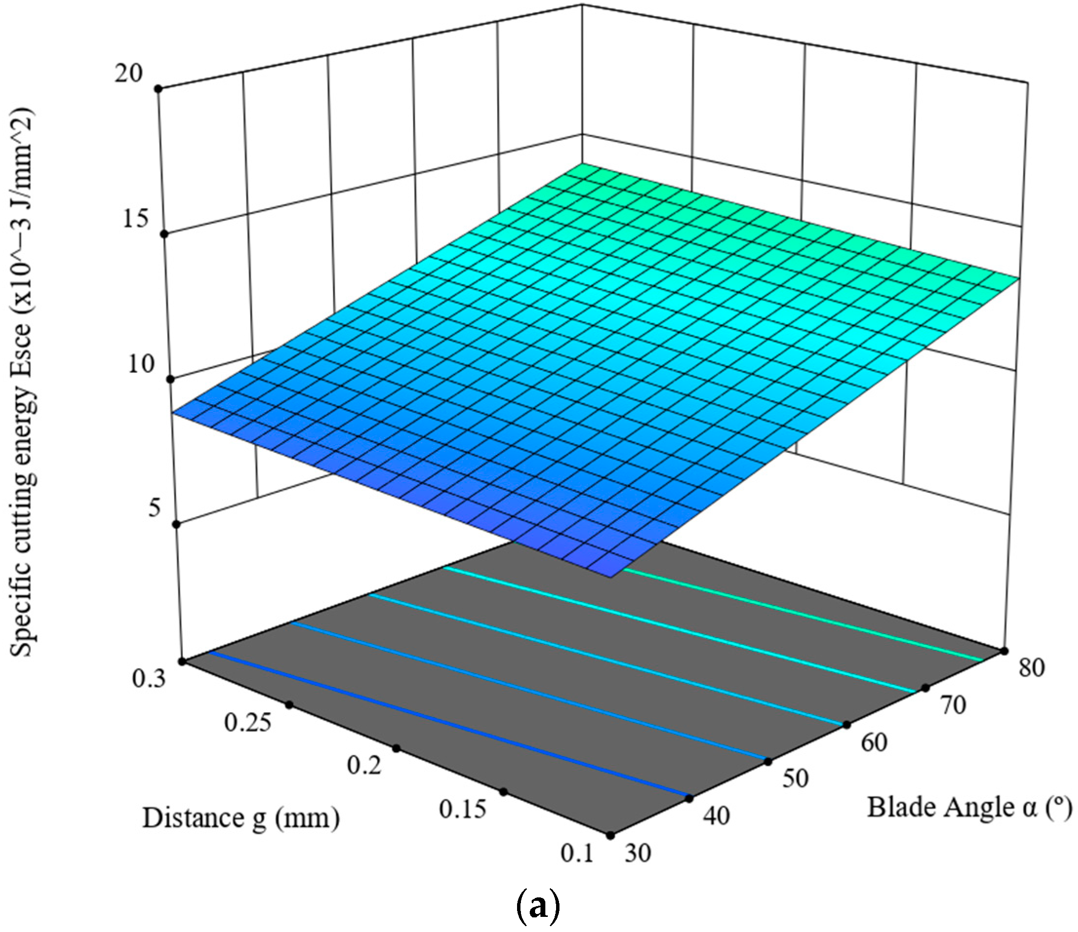Materials 16 03039 g010a