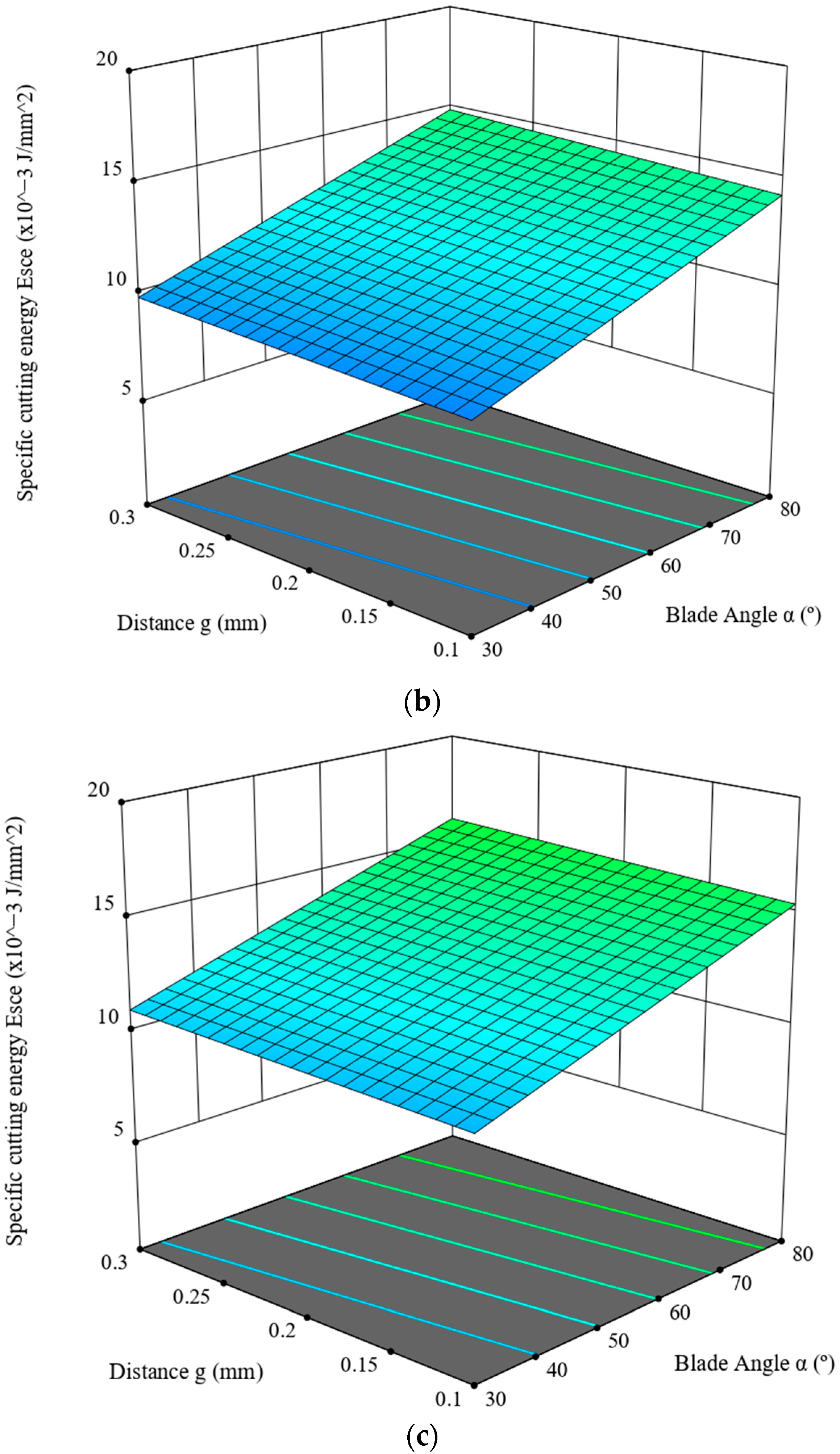 Materials 16 03039 g010b