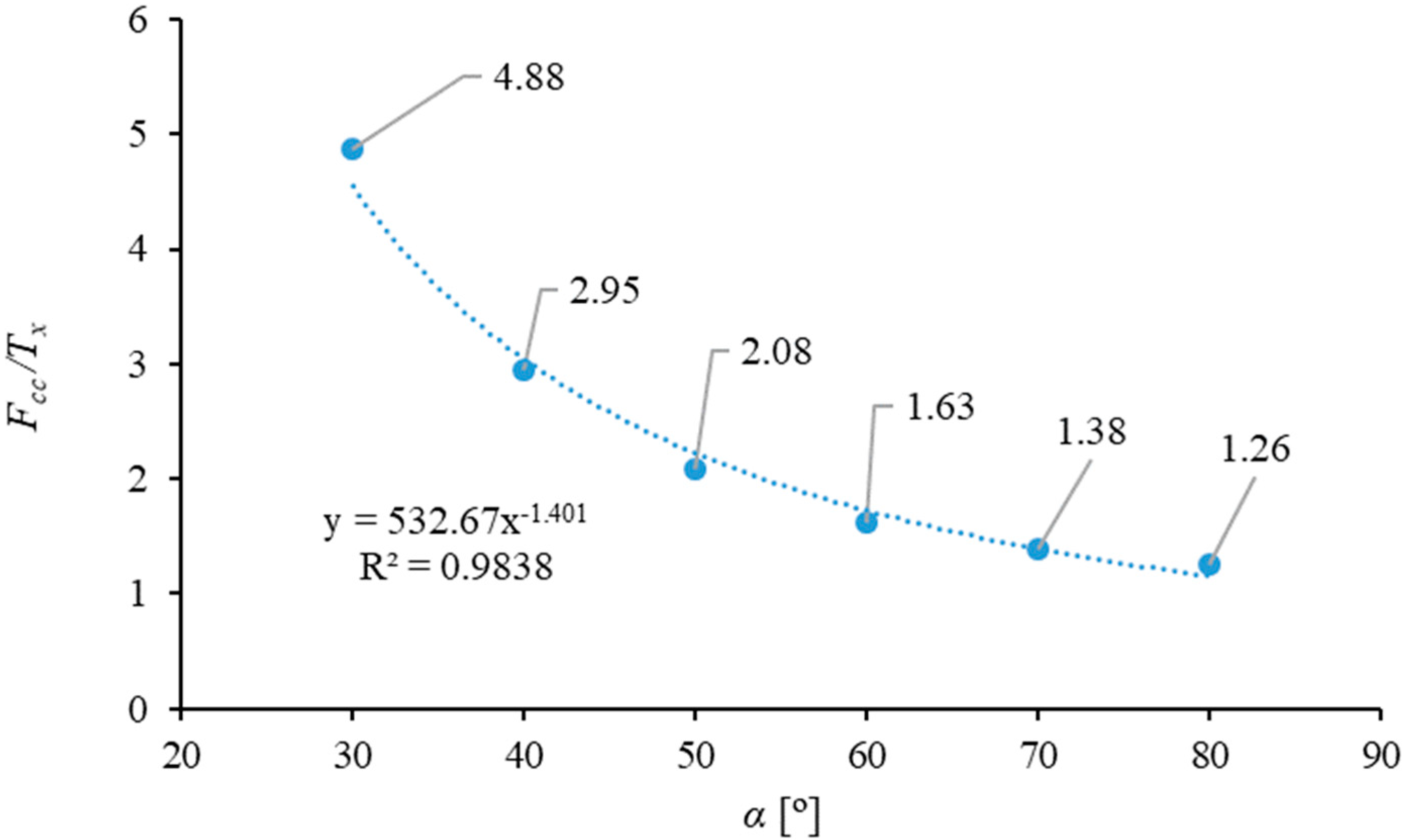 Materials 16 03039 g012